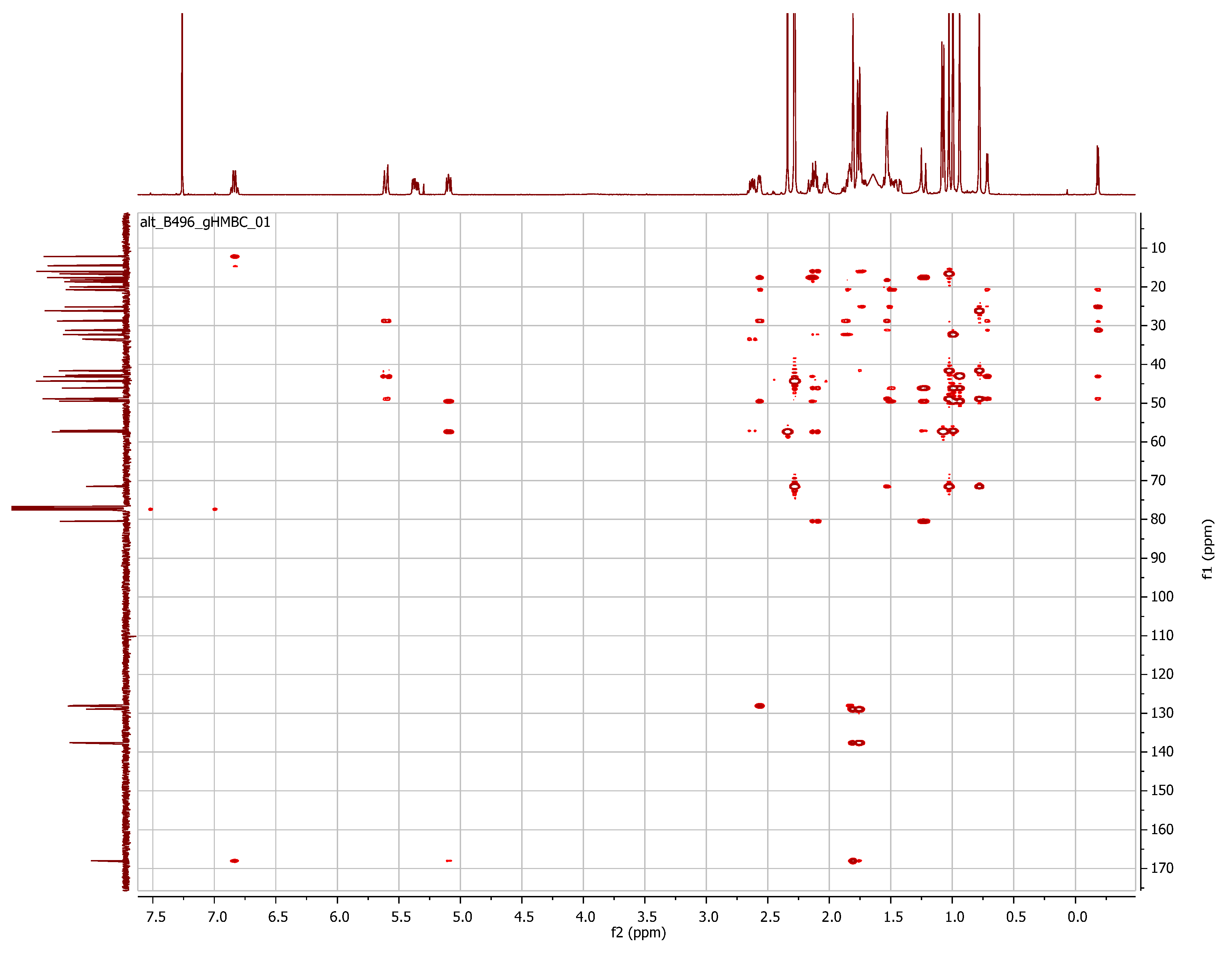 Molecules 19 06184 g012