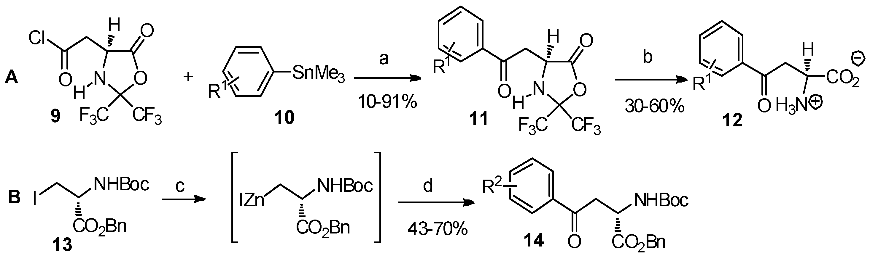 Molecules 19 06349 g003