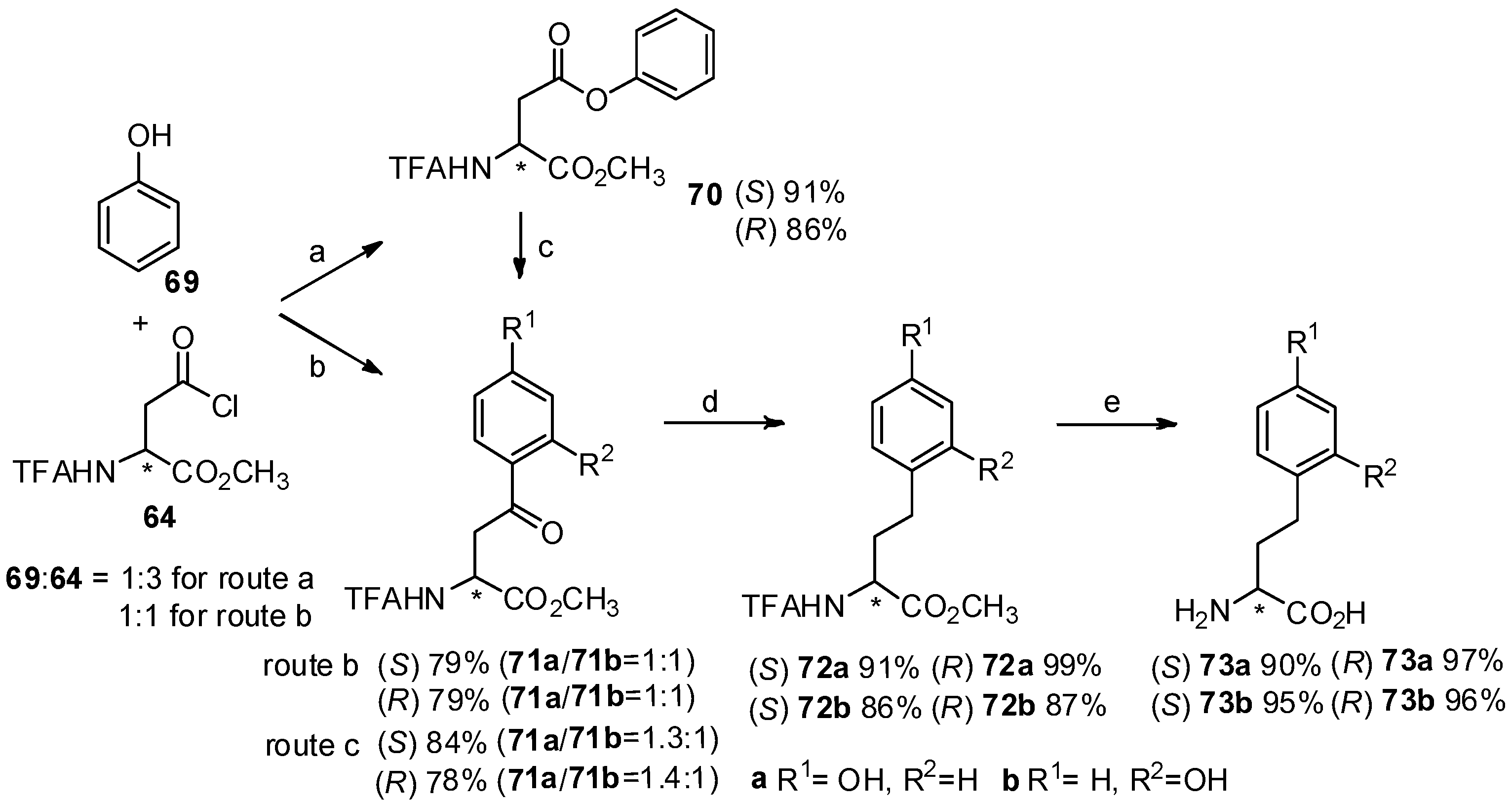 Molecules 19 06349 g013