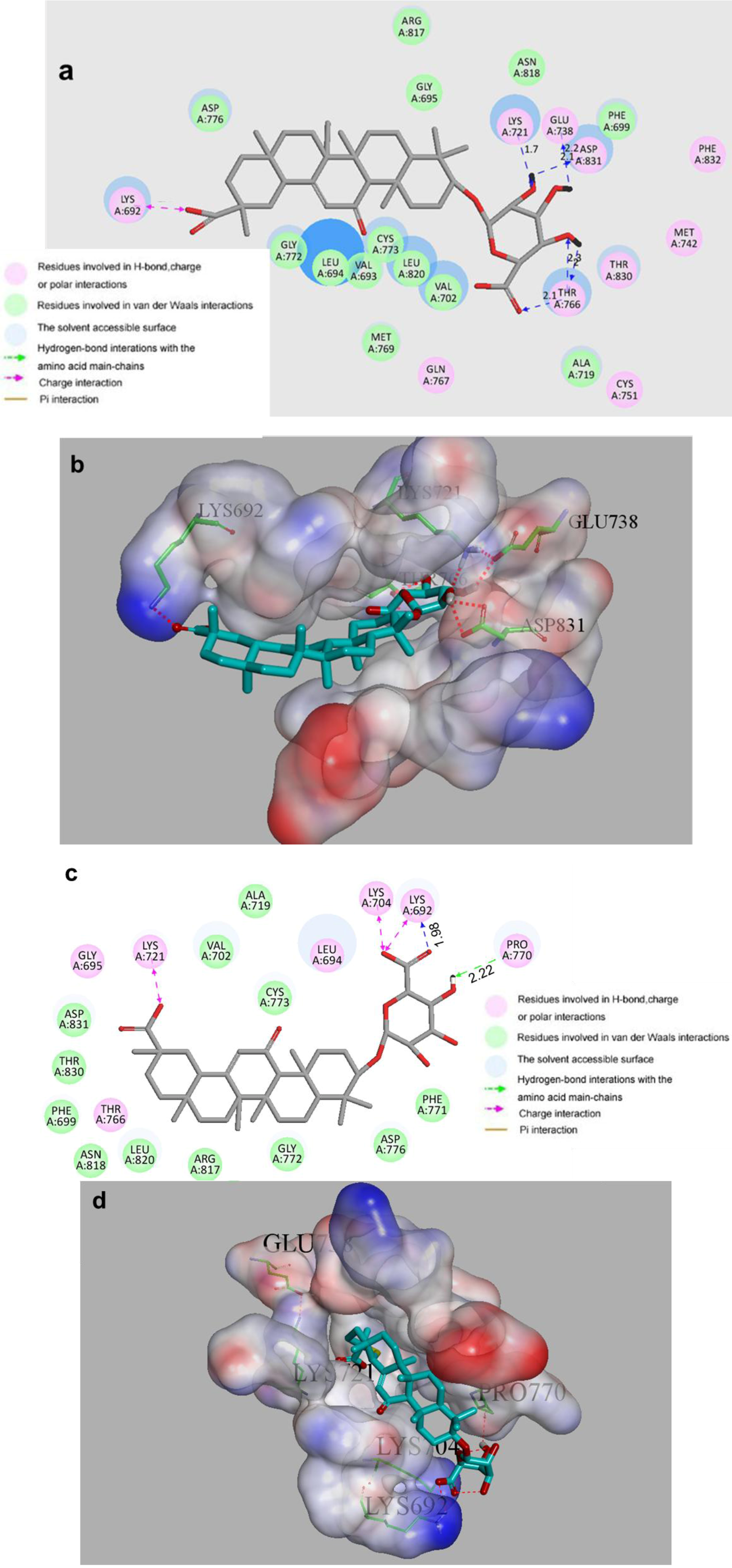 Molecules 19 06368 g002 550