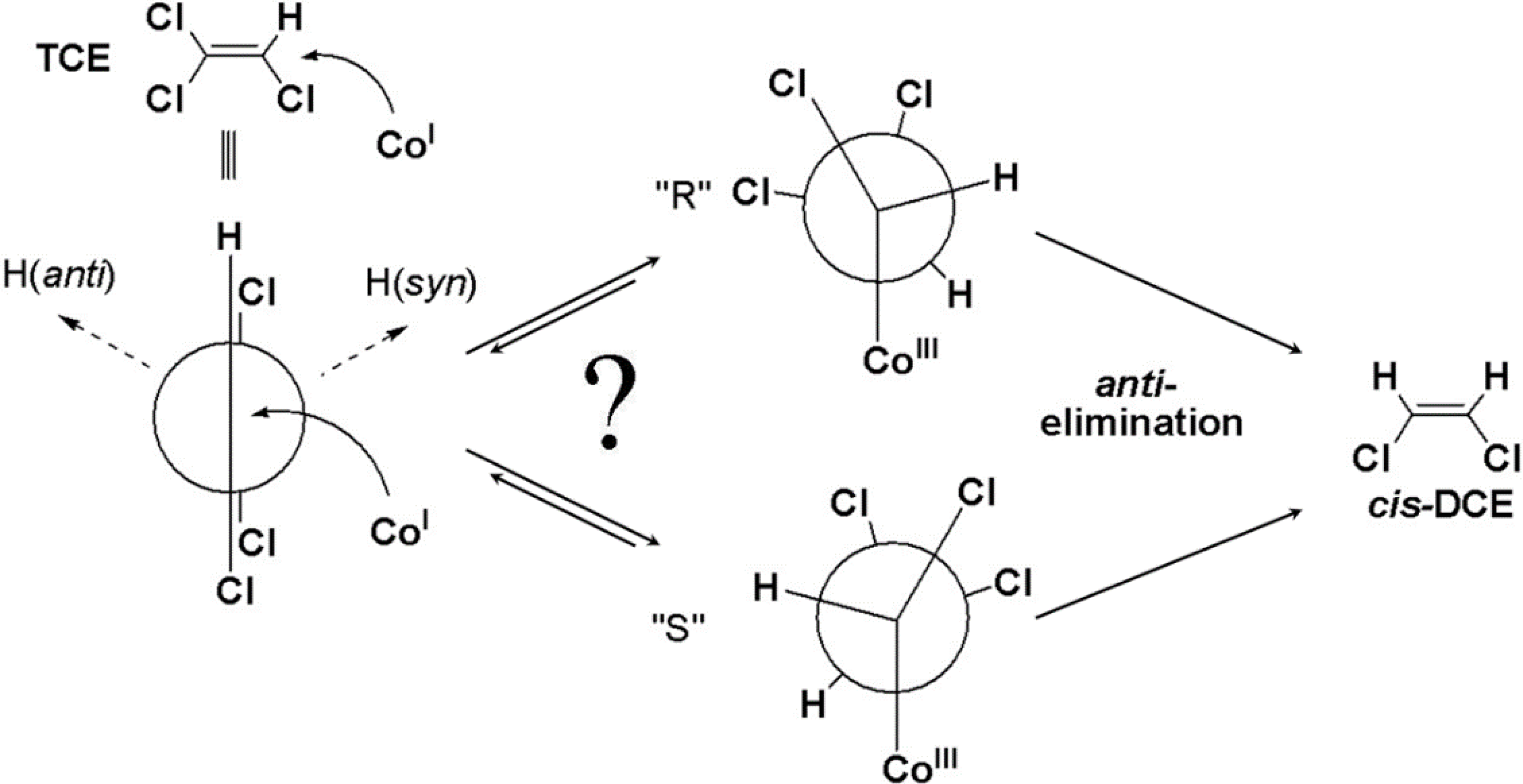 isotopes of chlorine 35 and 37 isotopes of chlorine 35 and 37