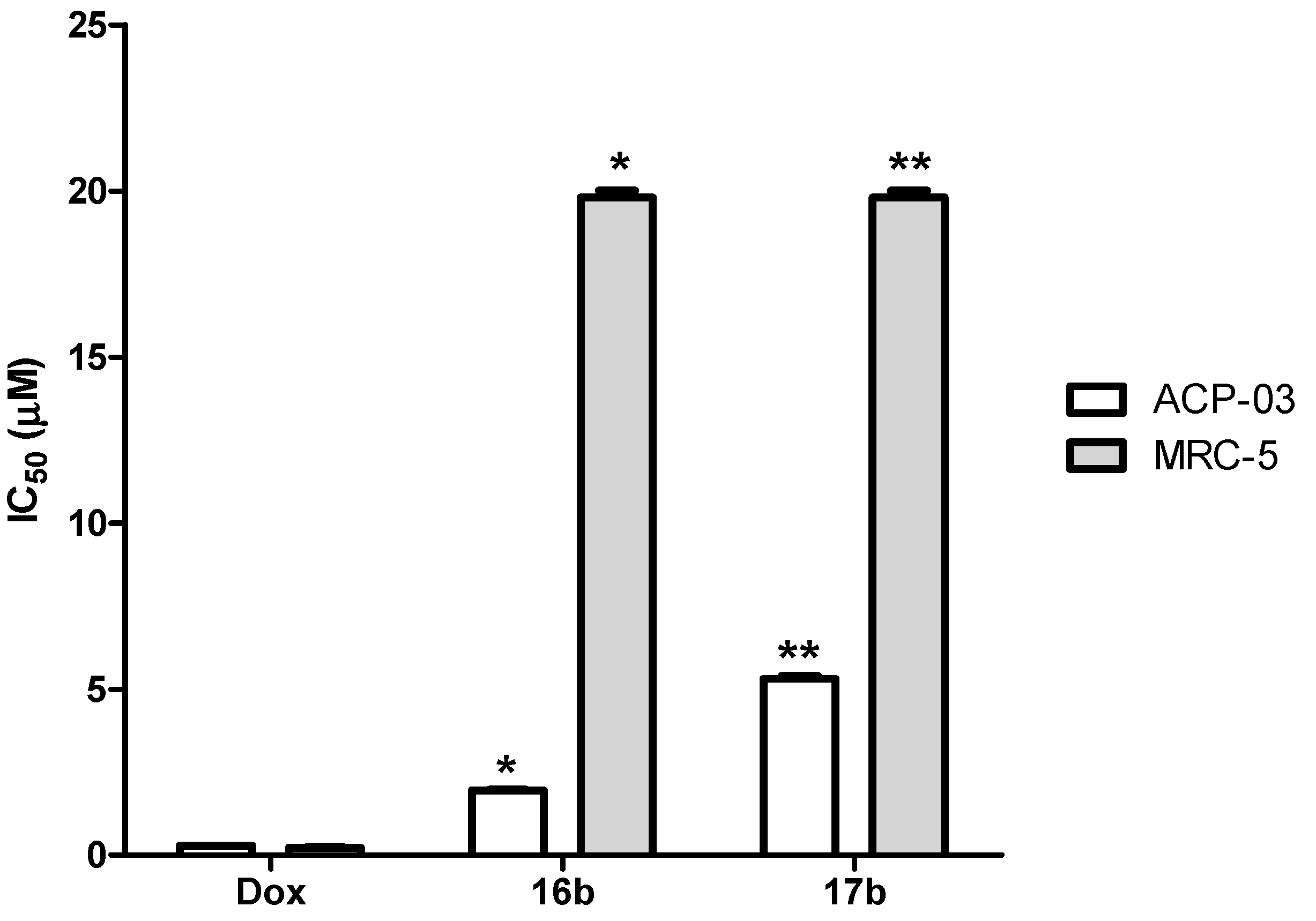 Molecules 19 06651 g002