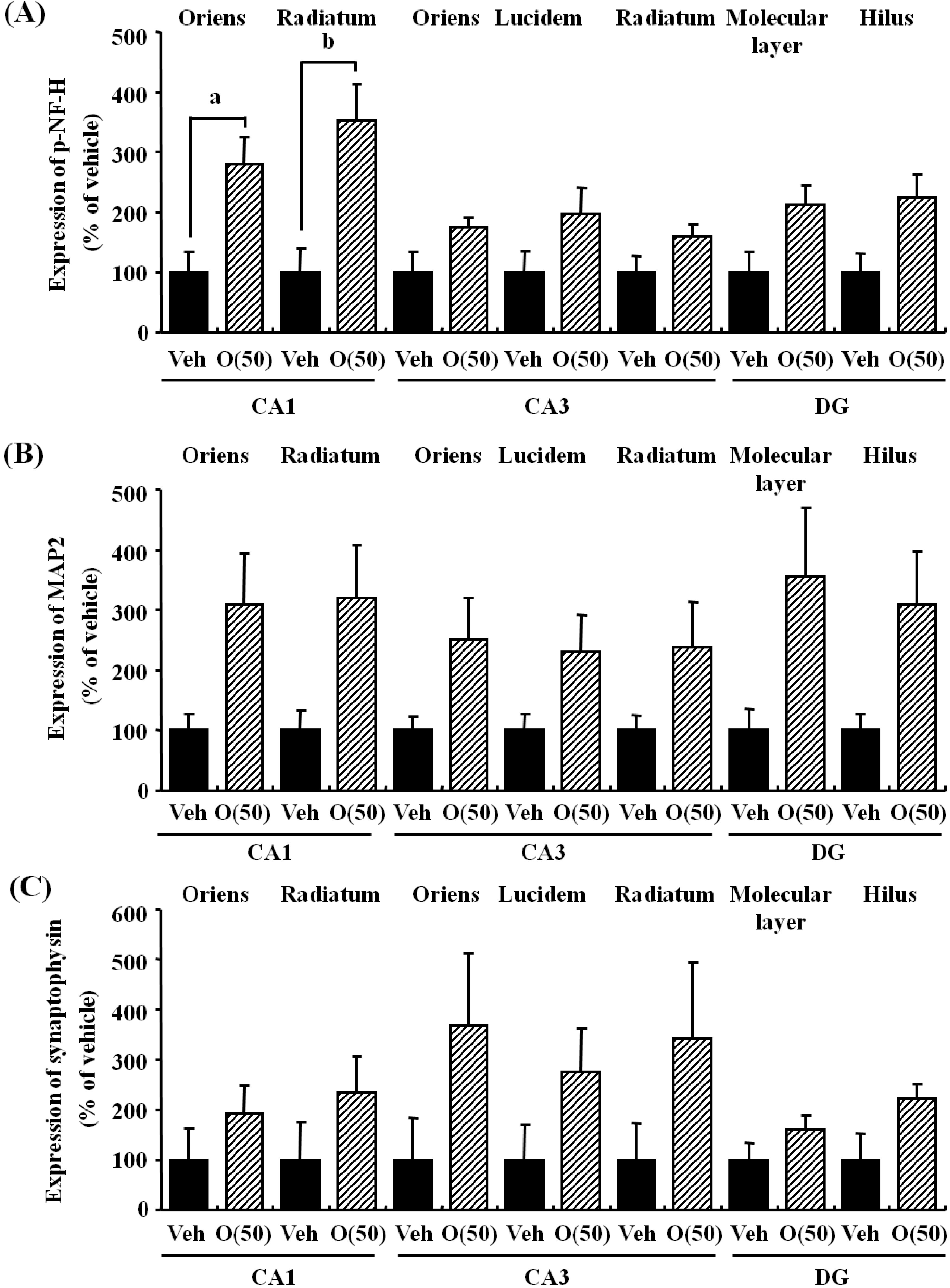 Molecules 19 06707 g008 550
