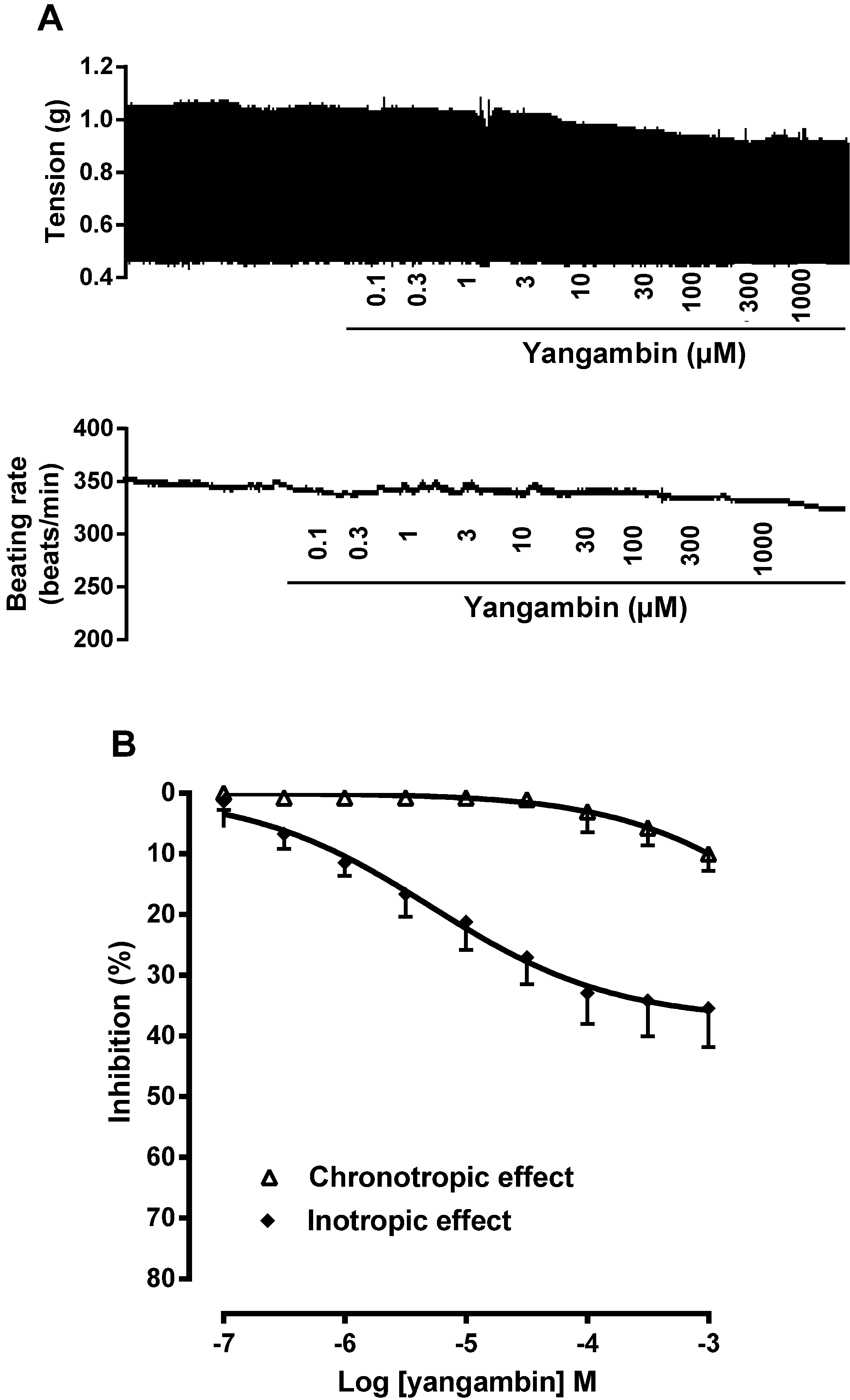 Molecules 19 06863 g003
