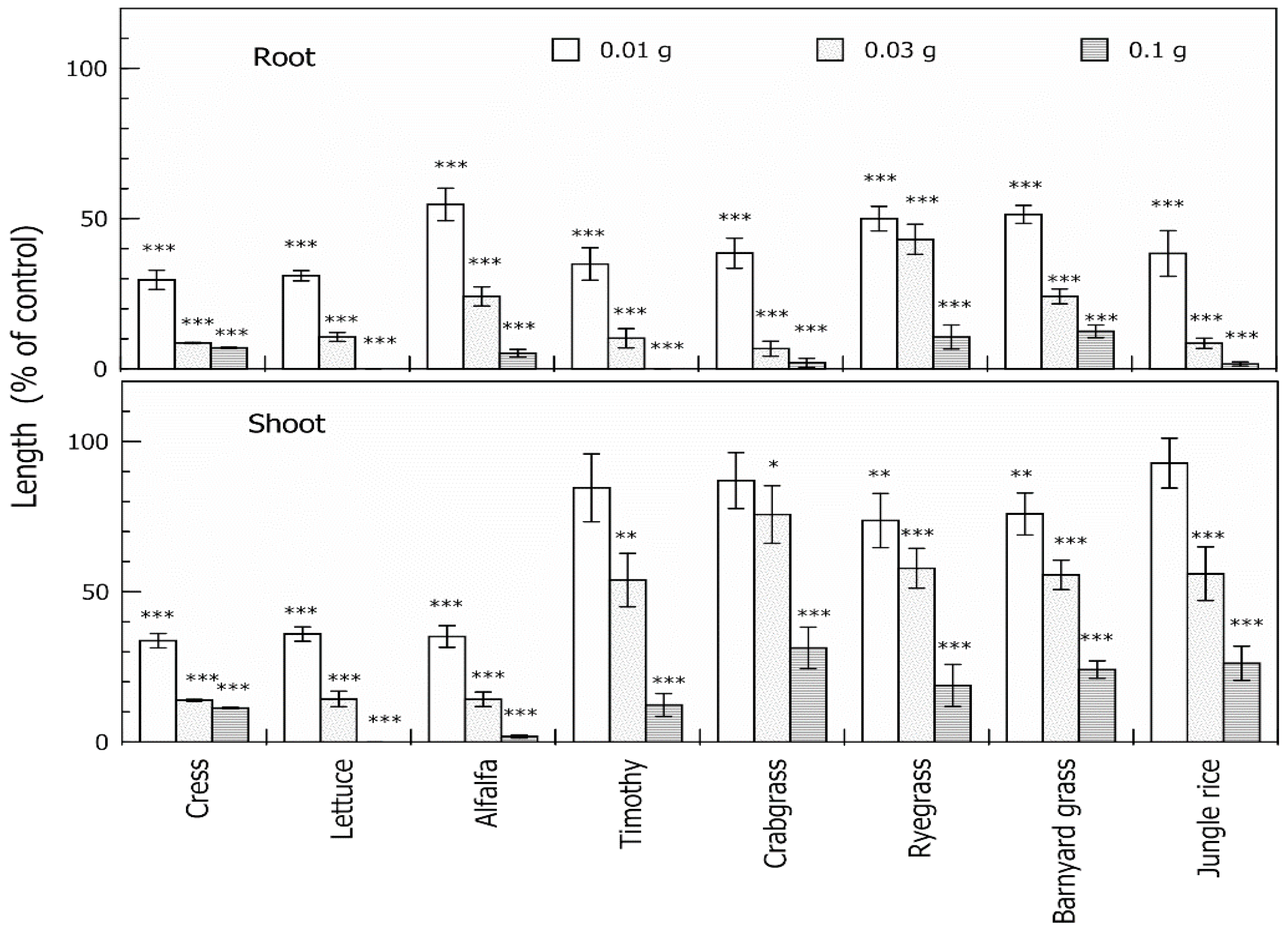 Molecules 19 06929 g001