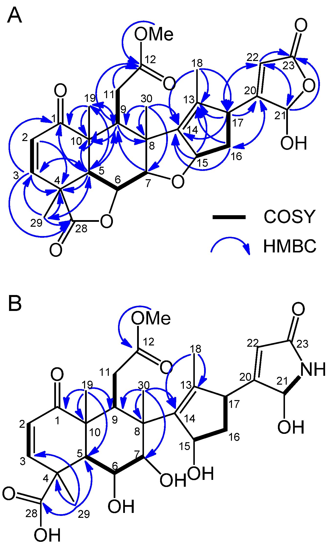 Molecules 19 06929 g003