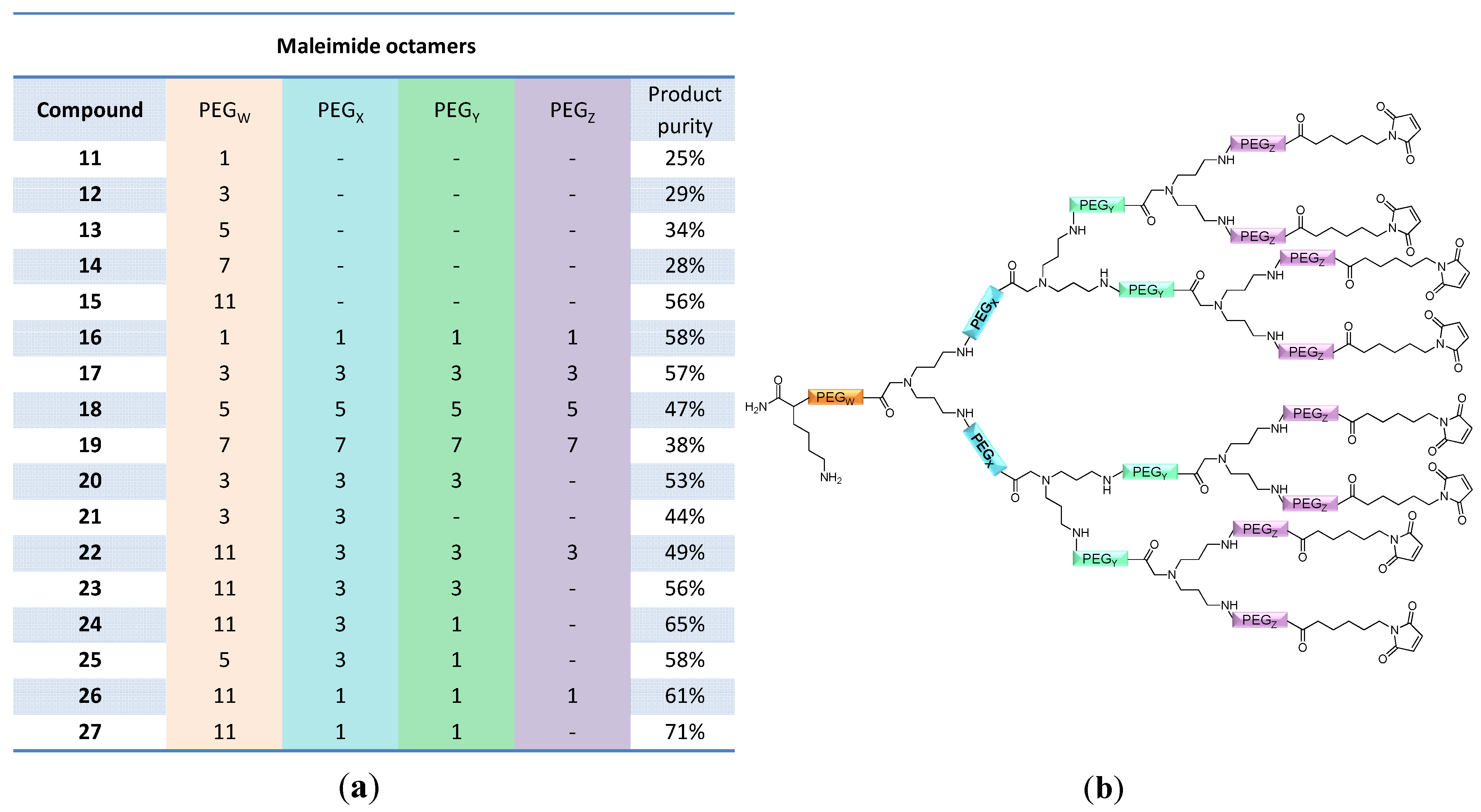 Molecules 19 06952 g004
