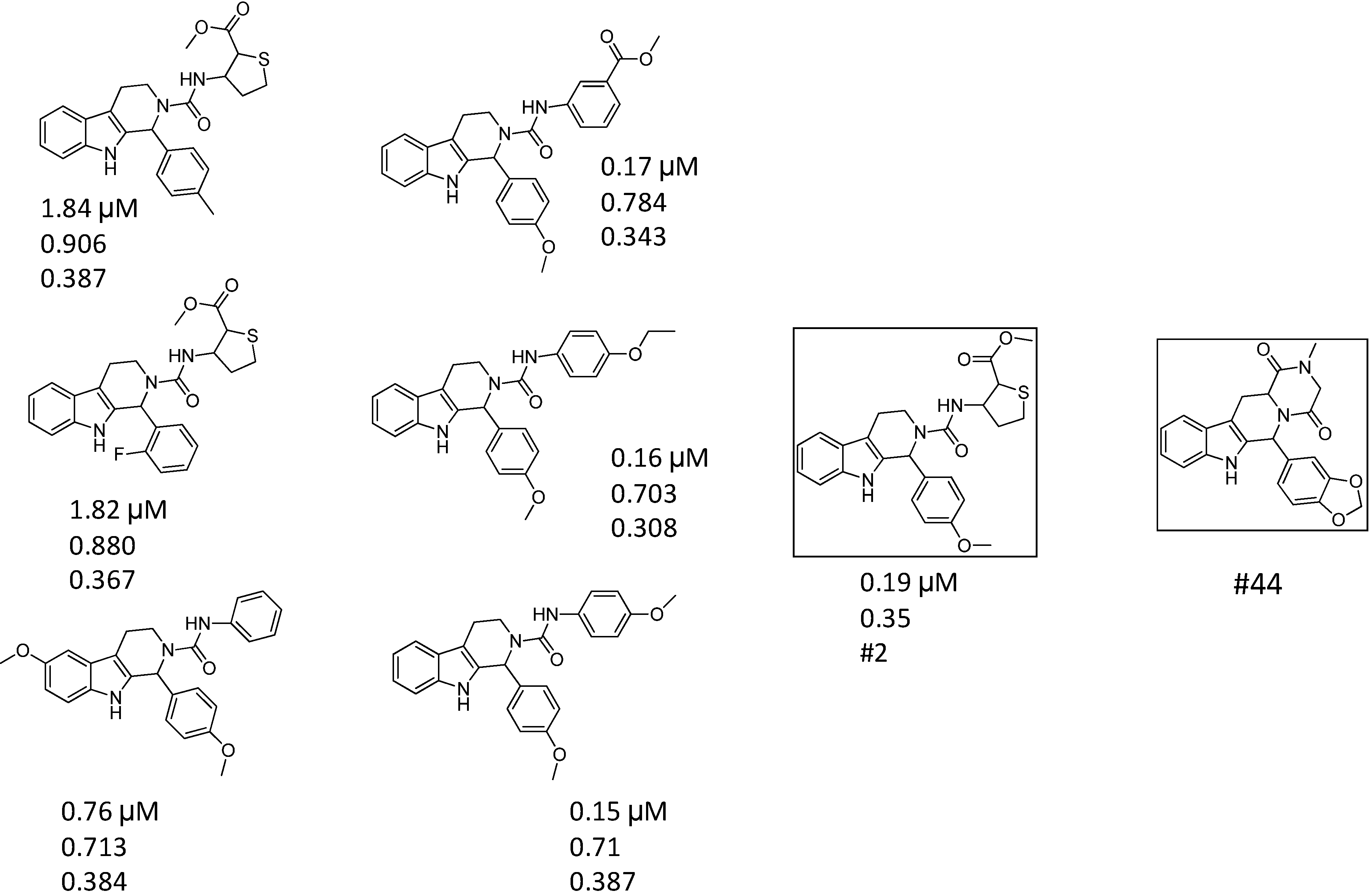 Molecules 19 07008 g003 550