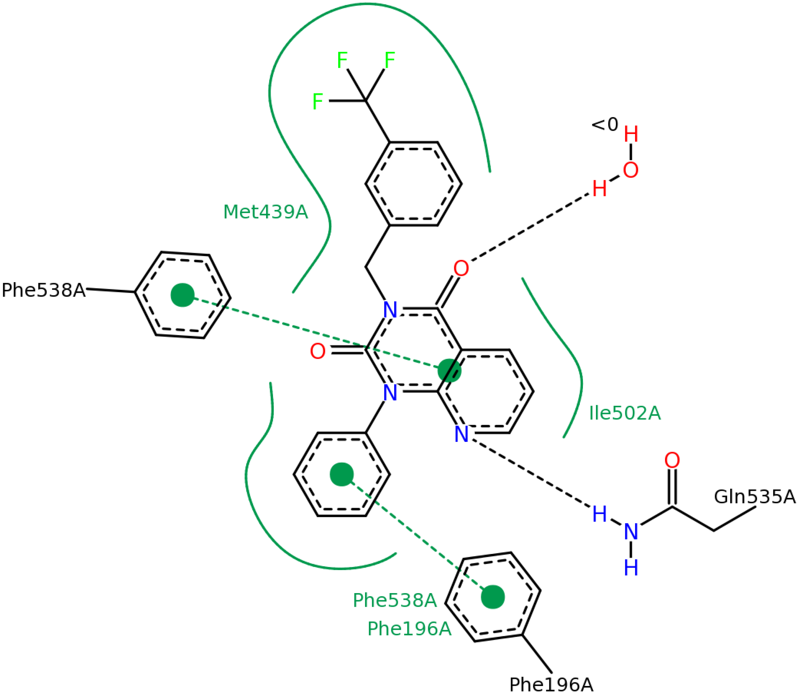 Molecules 19 07008 g015 550