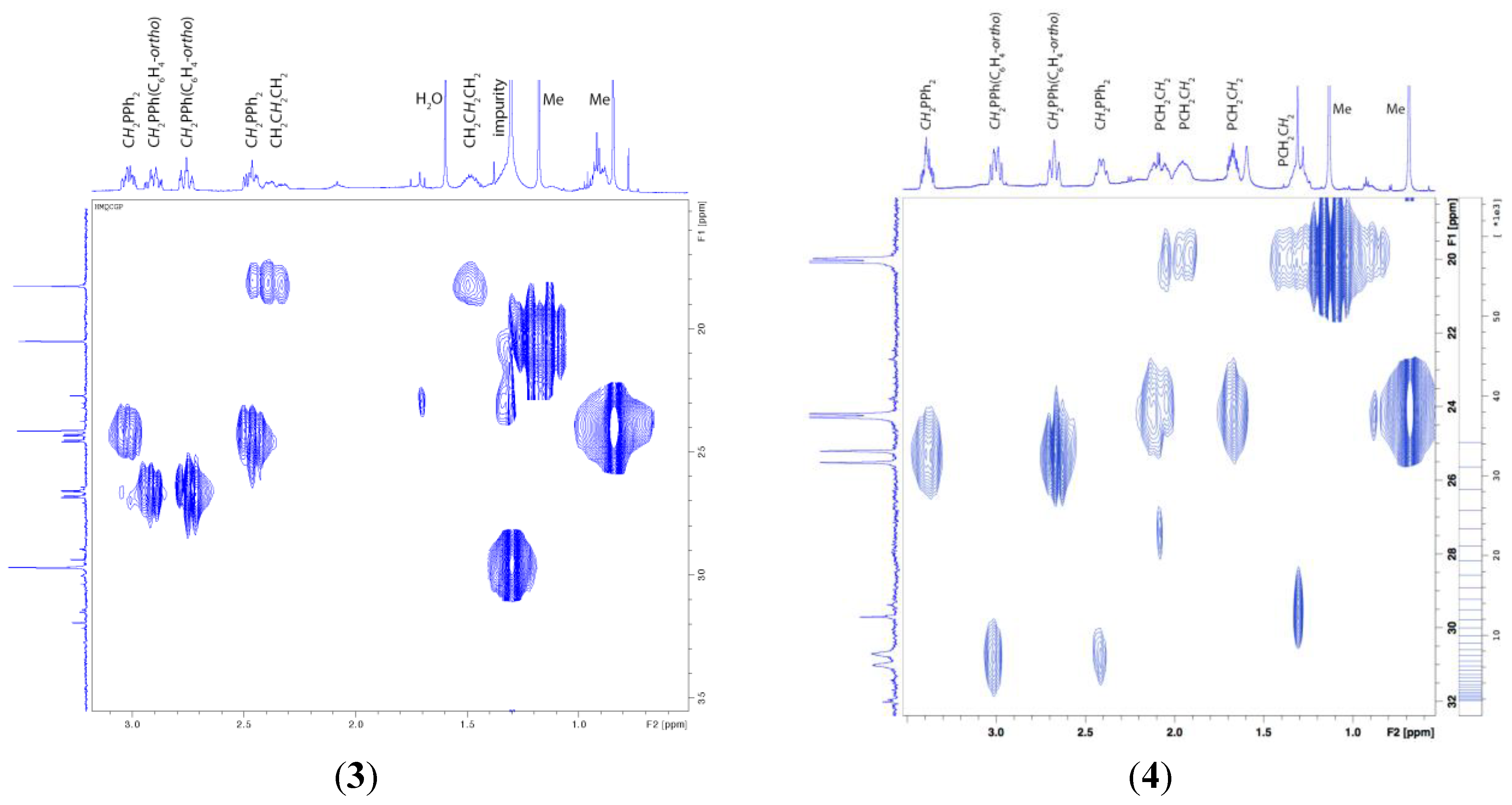 Molecules 19 07094 g002