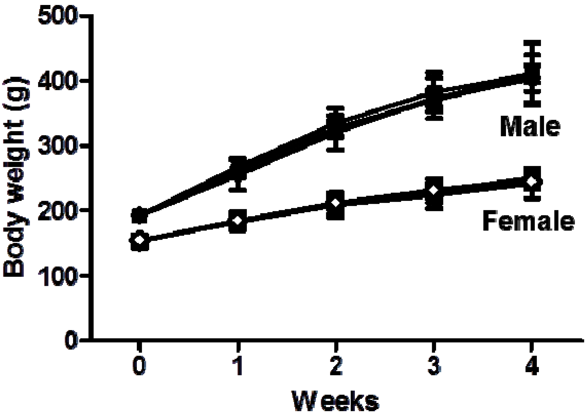 Molecules 19 07138 g001