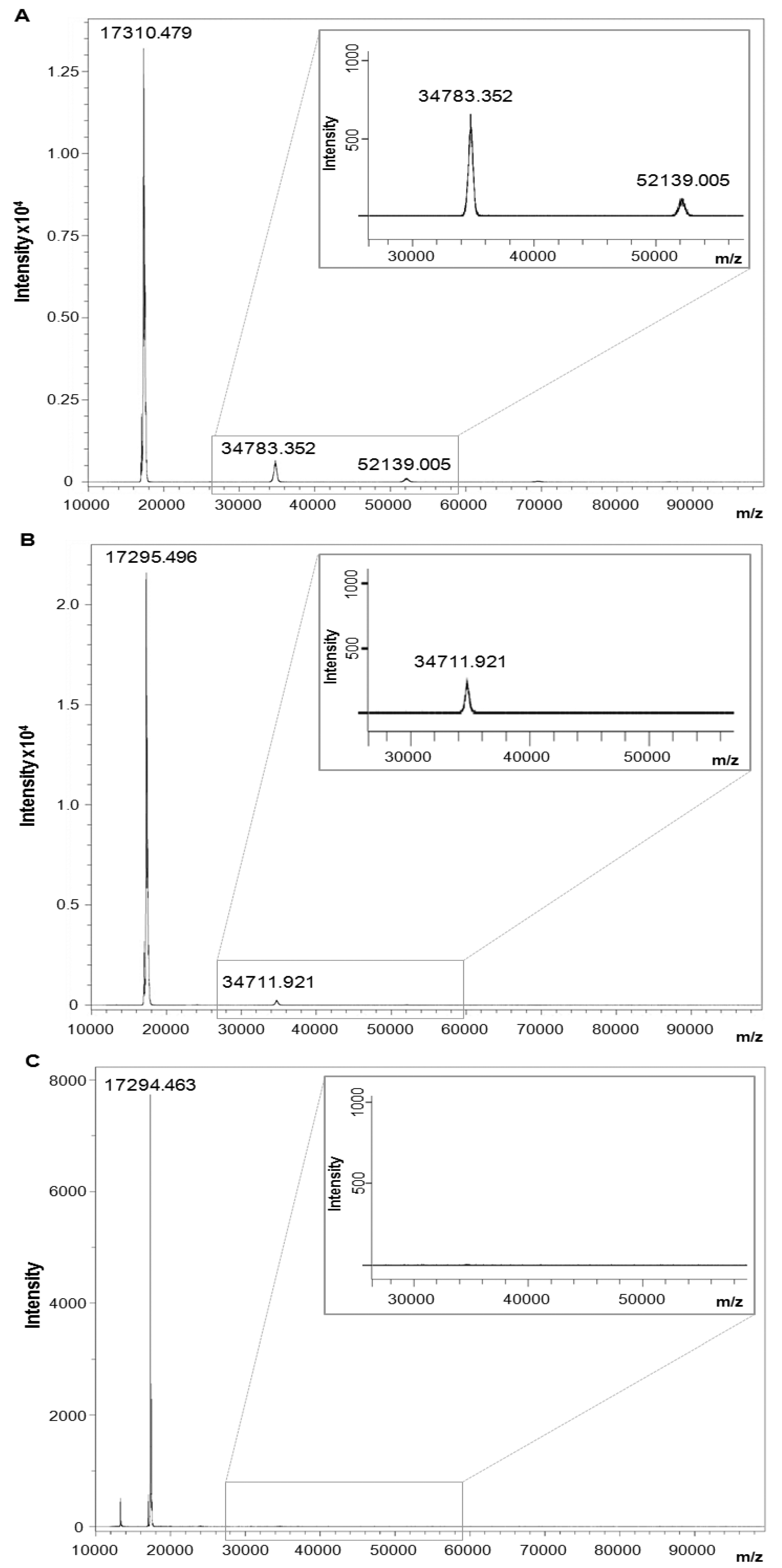 Molecules 19 07255 g006