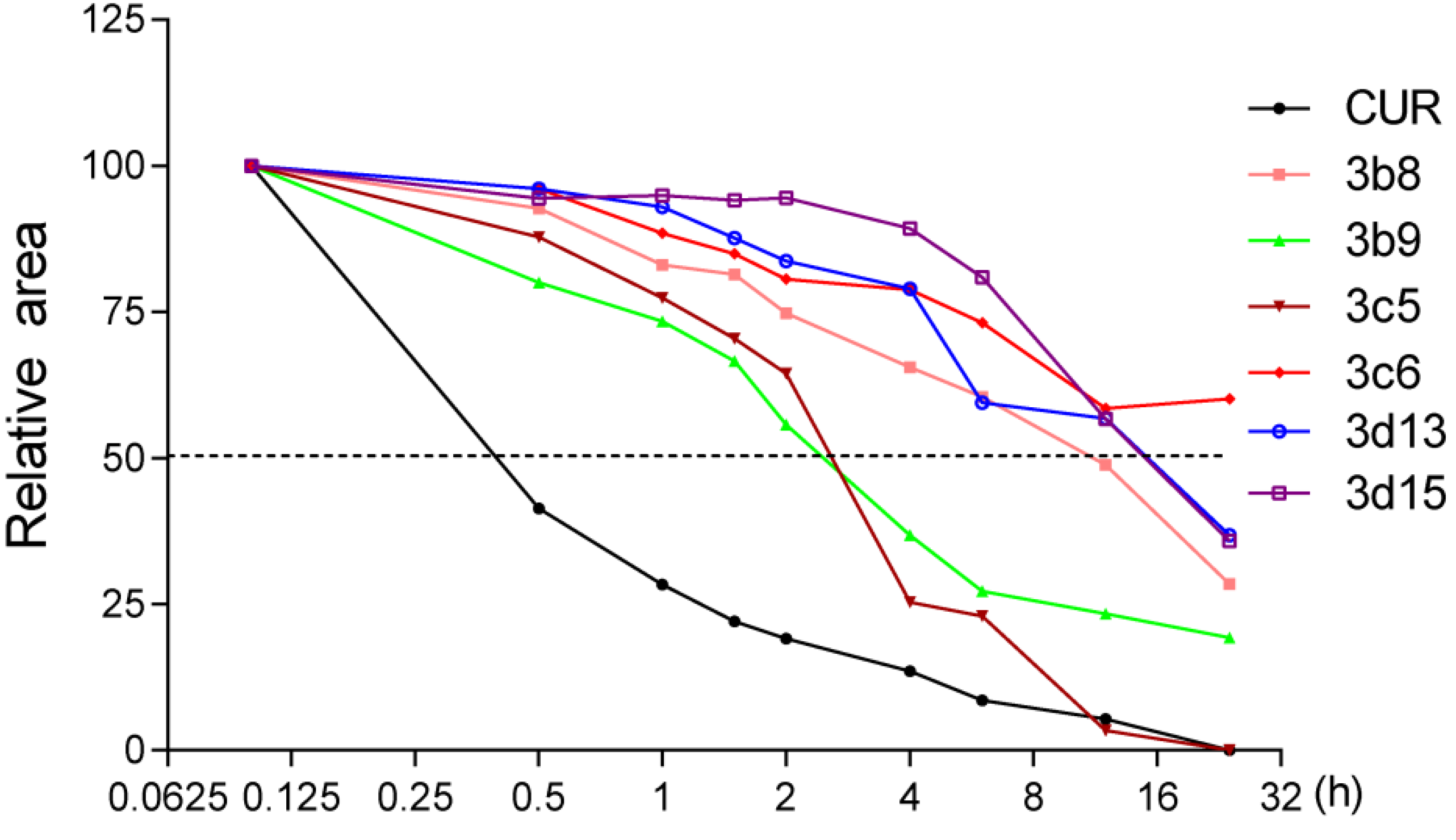 Molecules 19 07287 g004