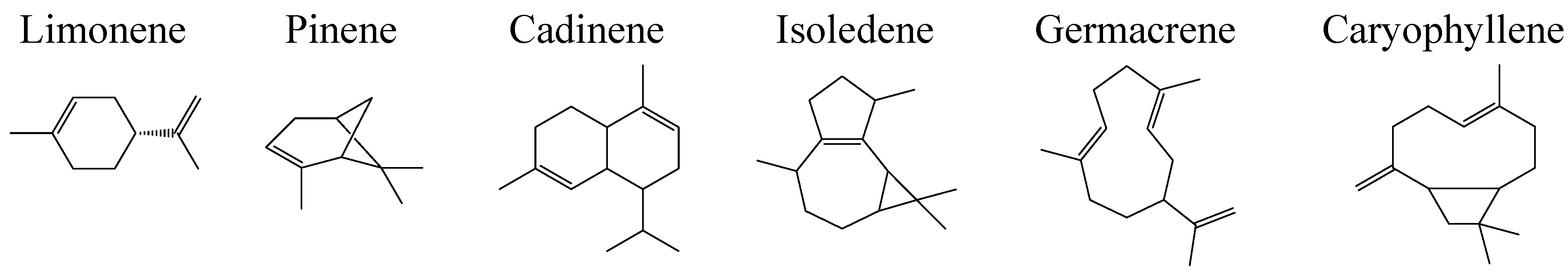 Molecules 19 07356 g001 550