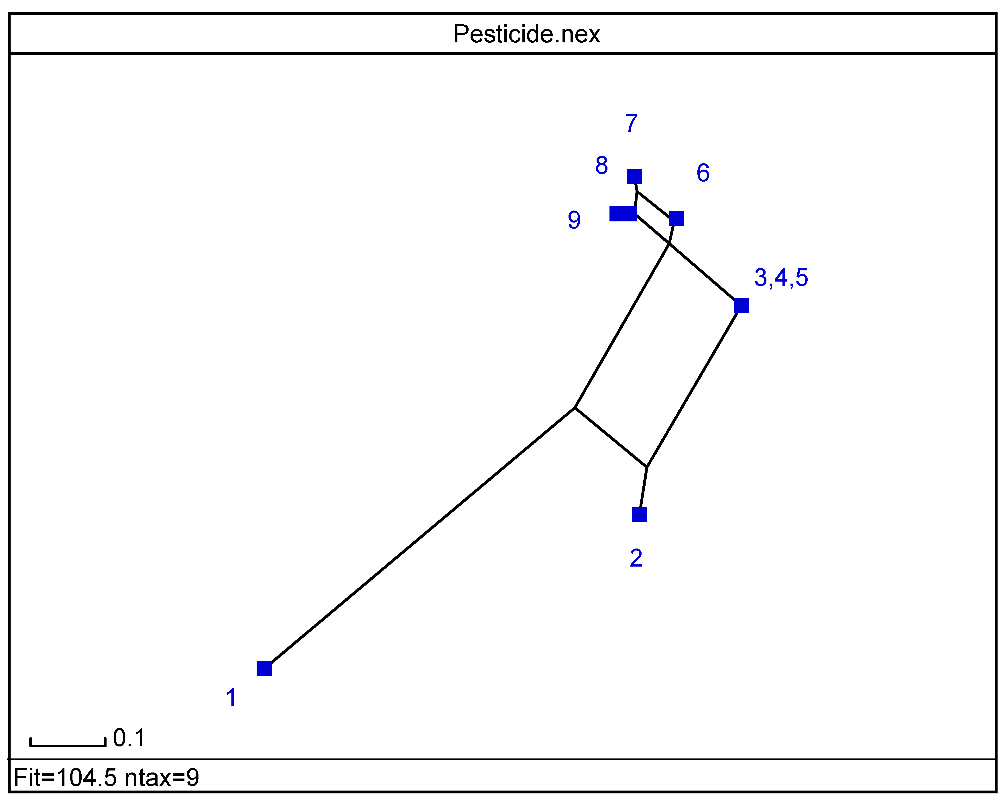 Molecules 19 07388 g004