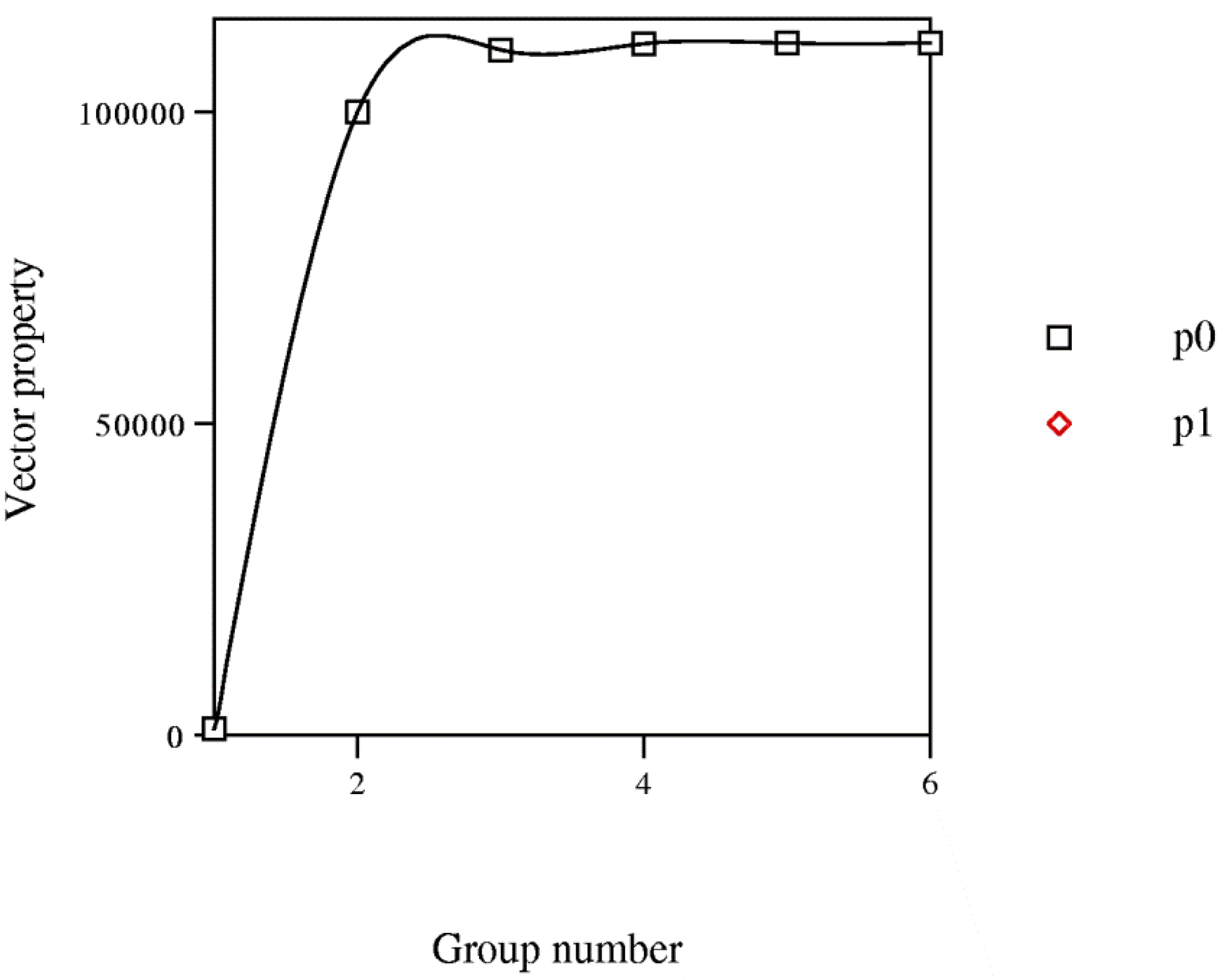 Molecules 19 07388 g012