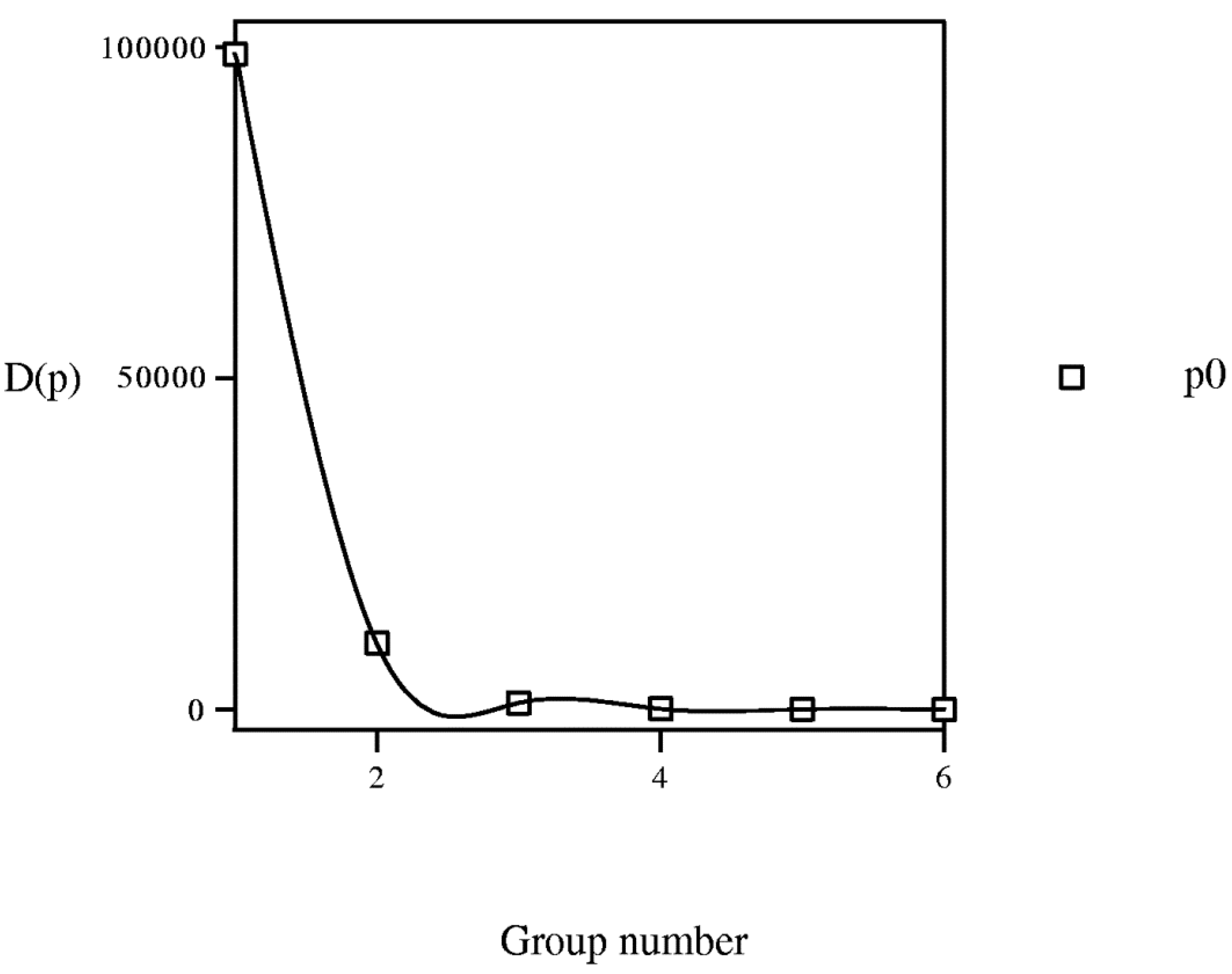 Molecules 19 07388 g013