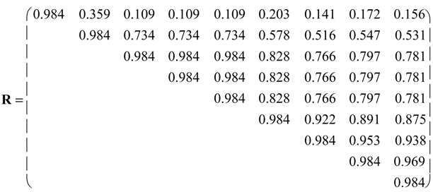 Molecules 19 07388 i001