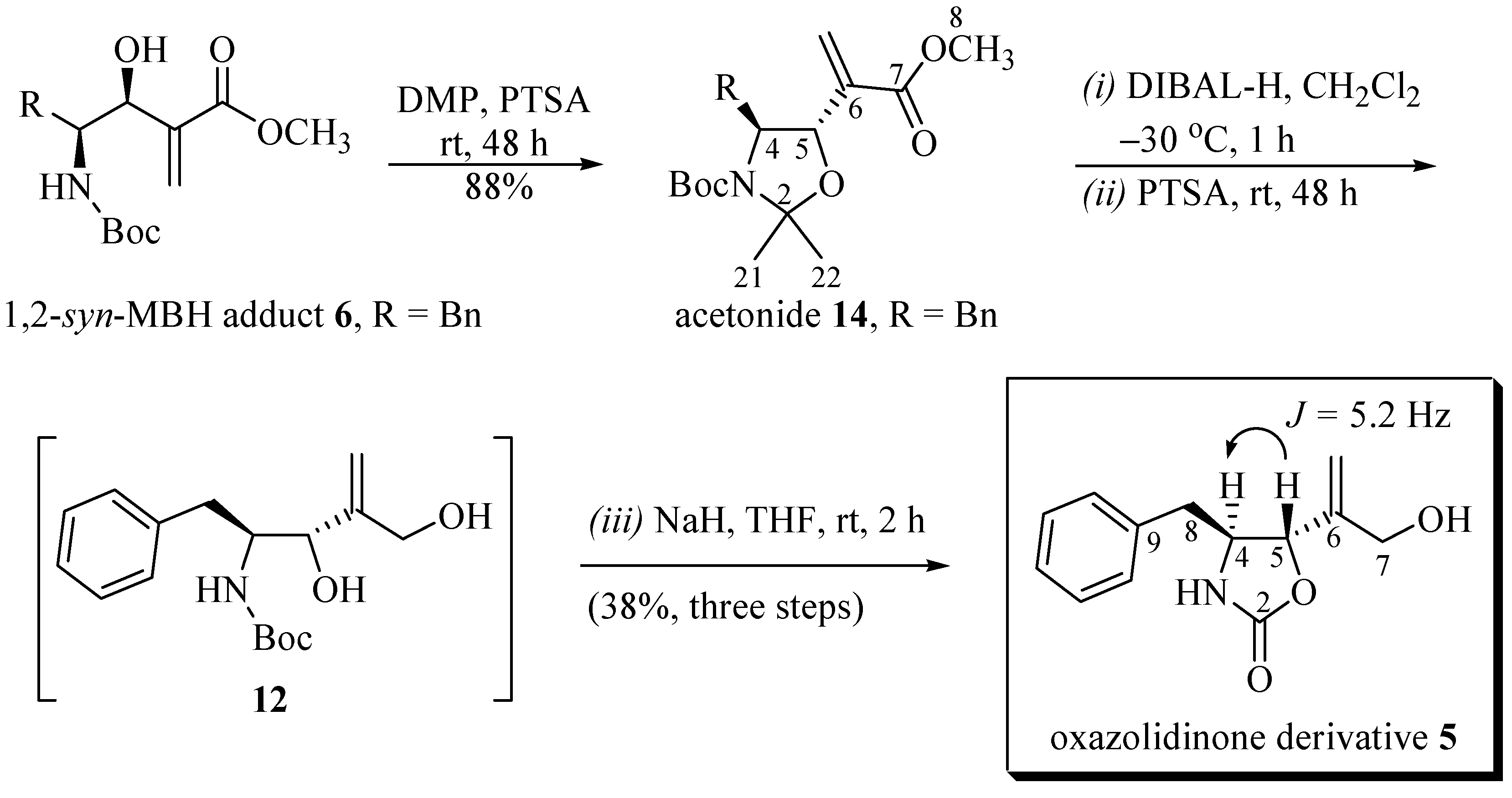 Molecules 19 07429 g005