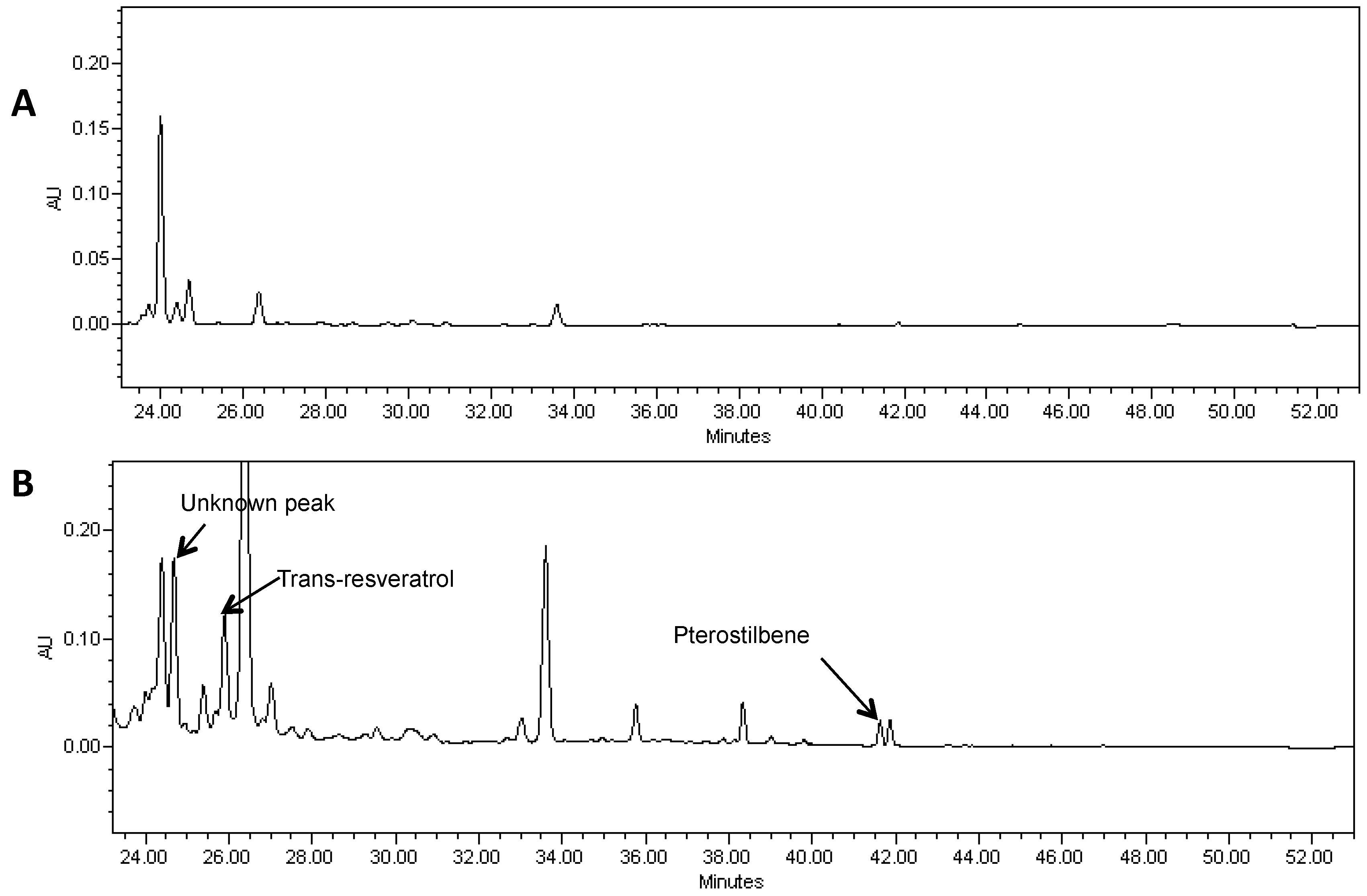 Molecules 19 07480 g004