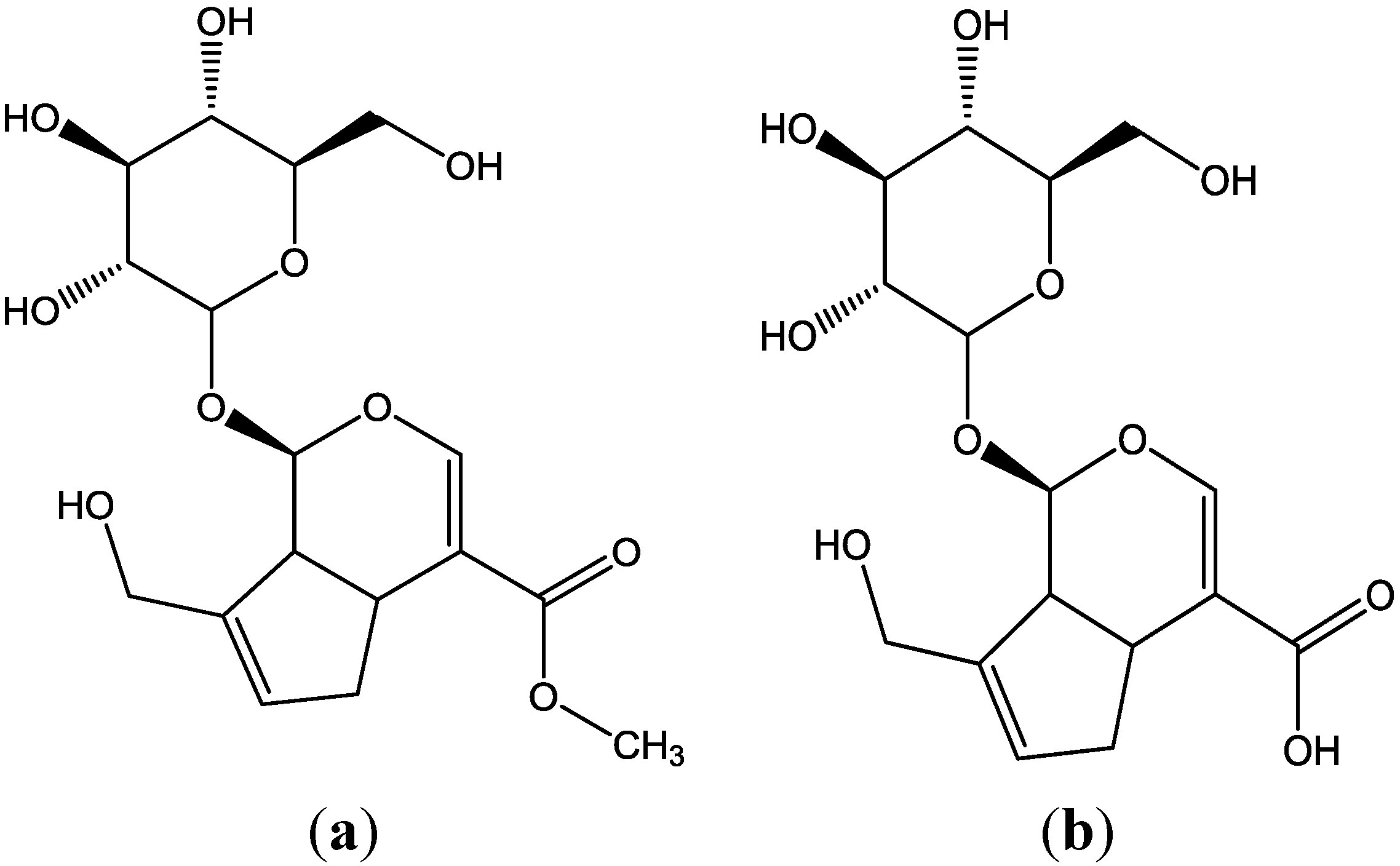 Molecules 19 07557 g001