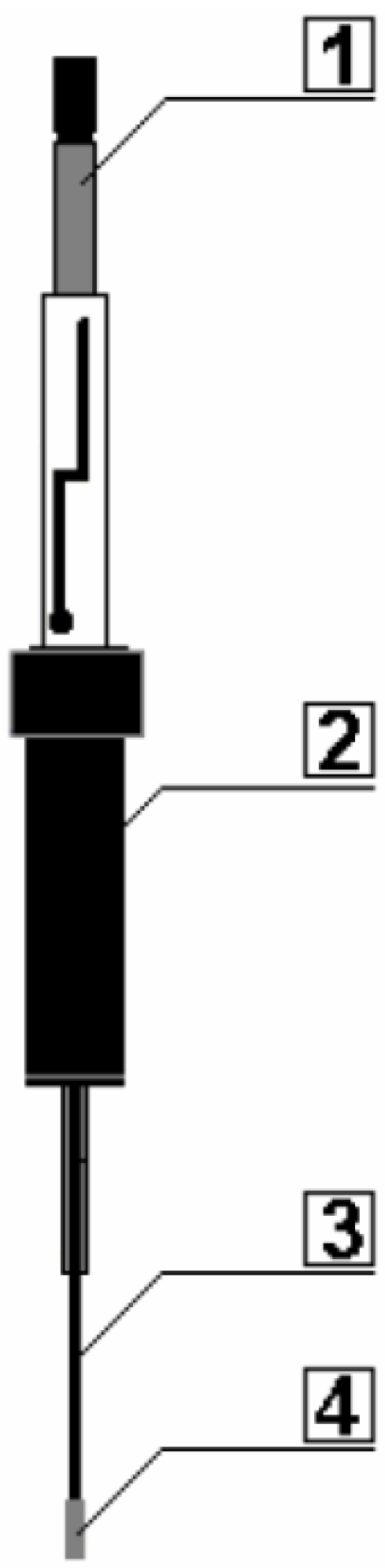 Molecules 19 07581 g008 550