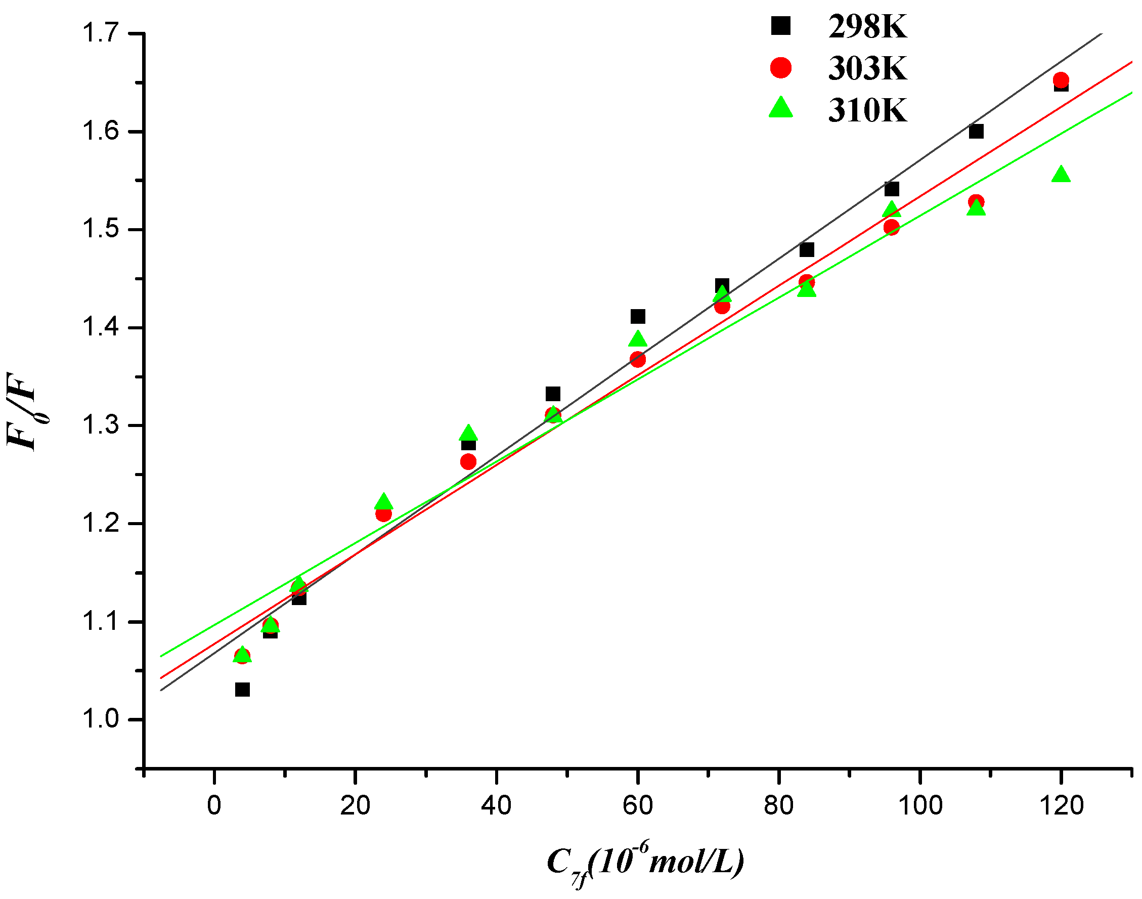 Molecules 19 07646 g010 550