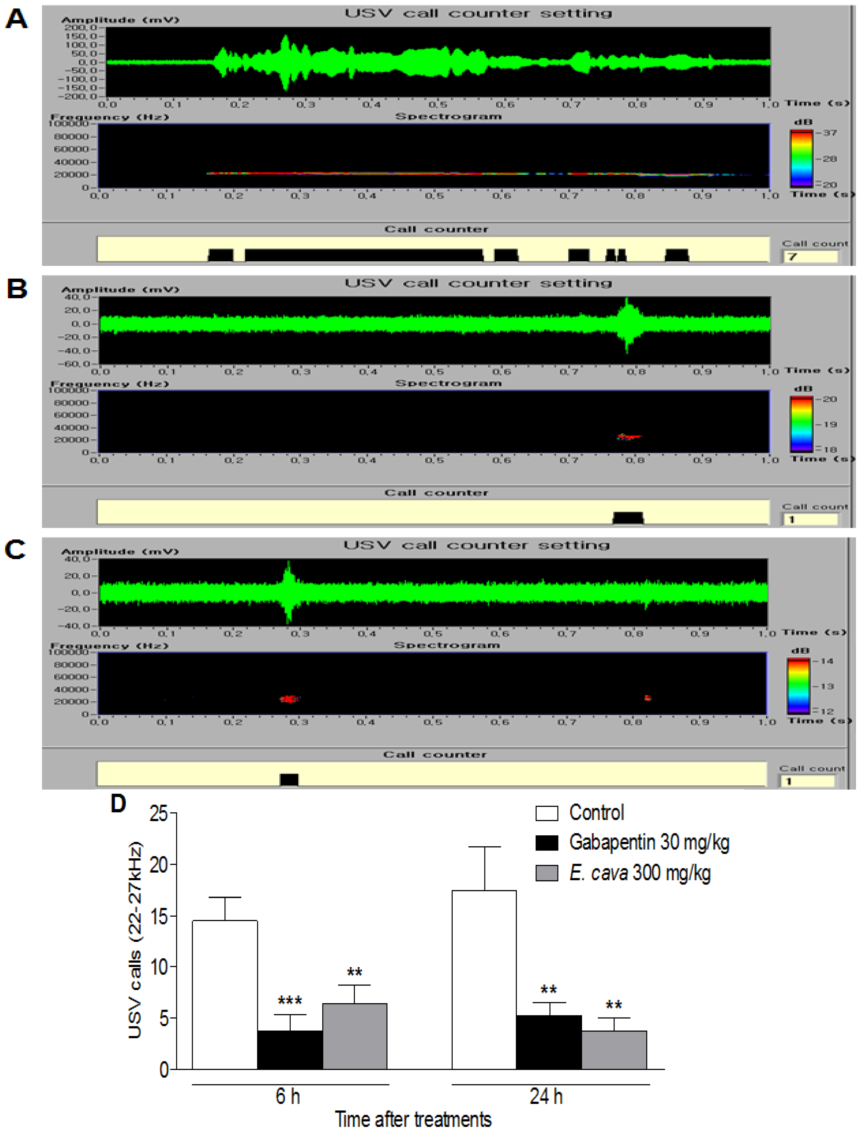 Molecules 19 07669 g003 550