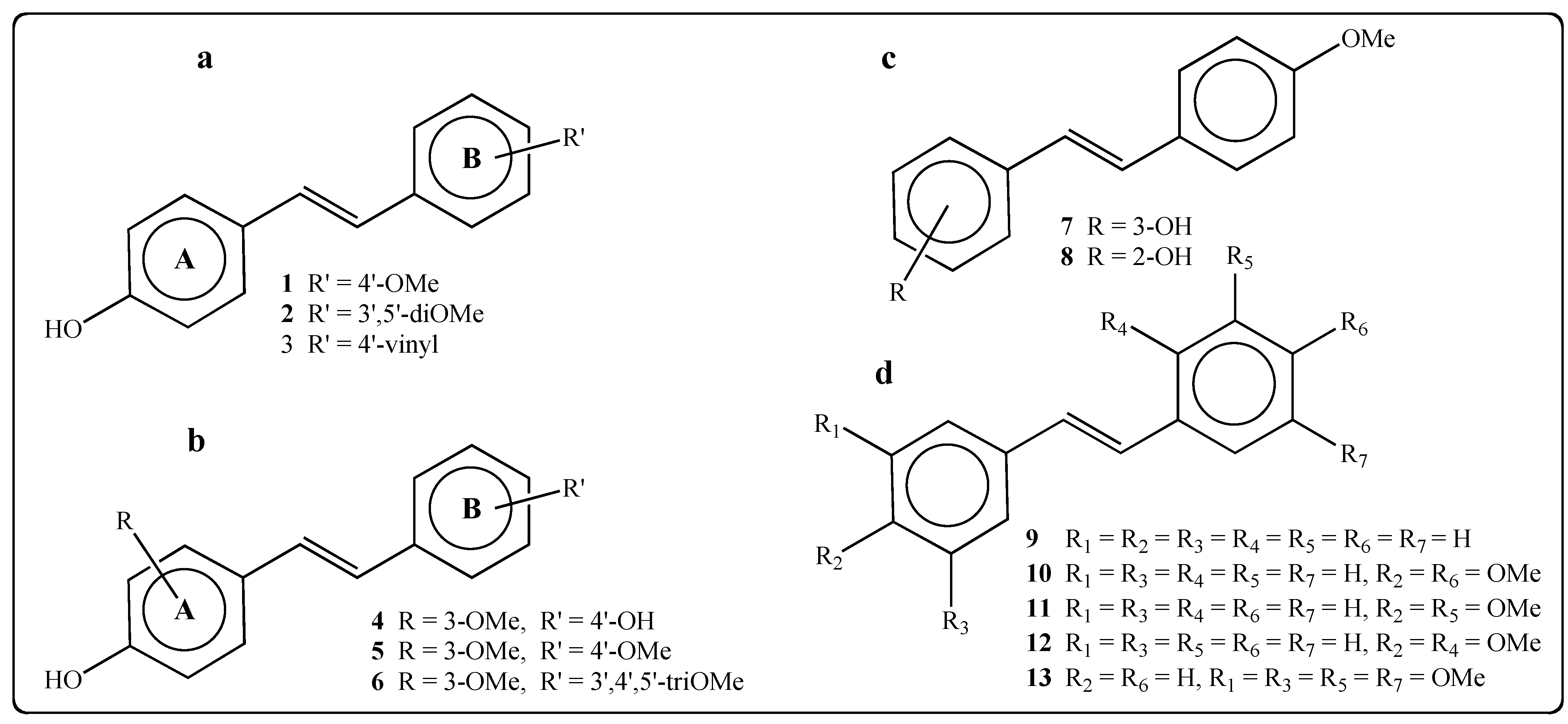 Molecules 19 07679 g001