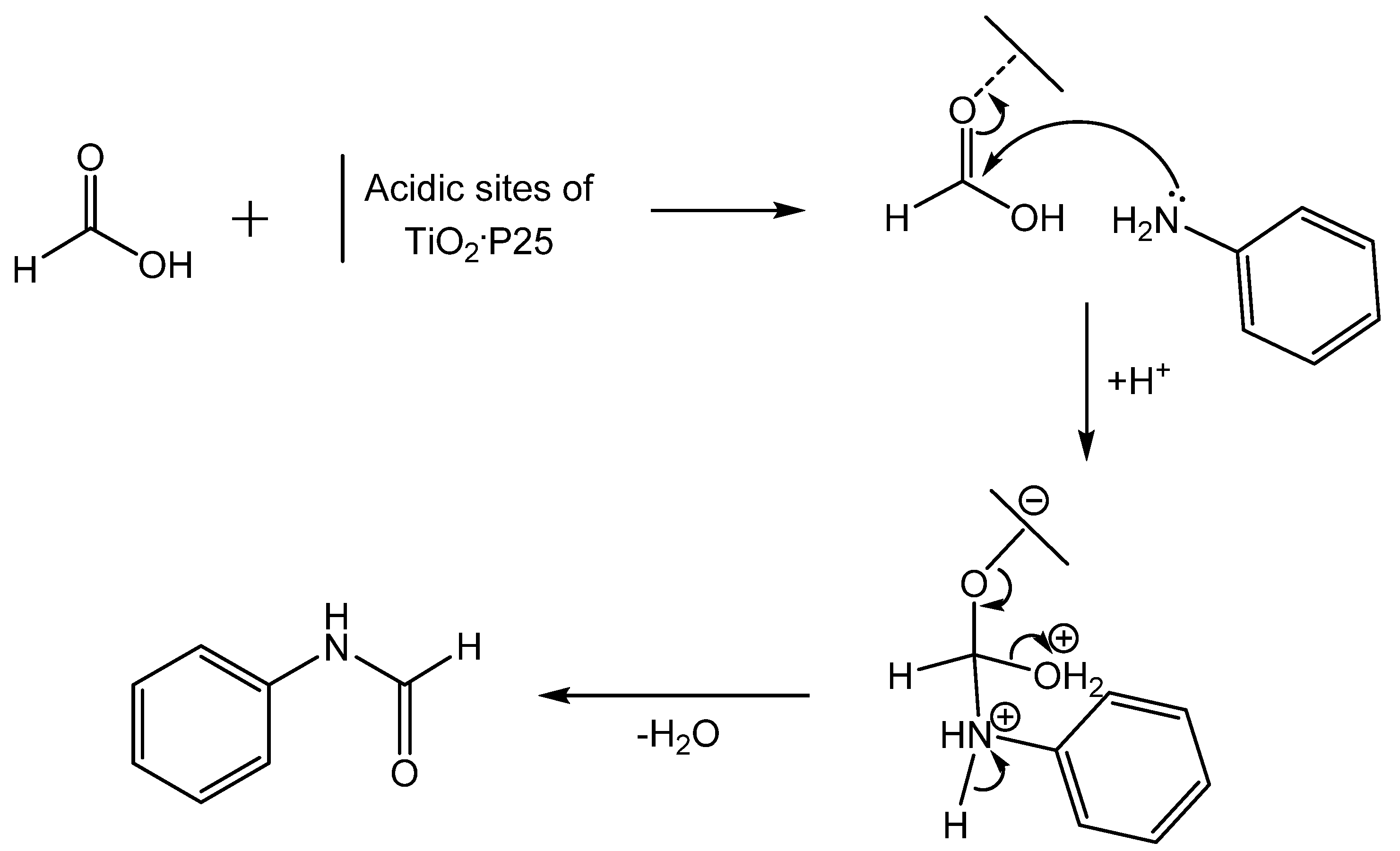 Molecules 19 07689 g029 550