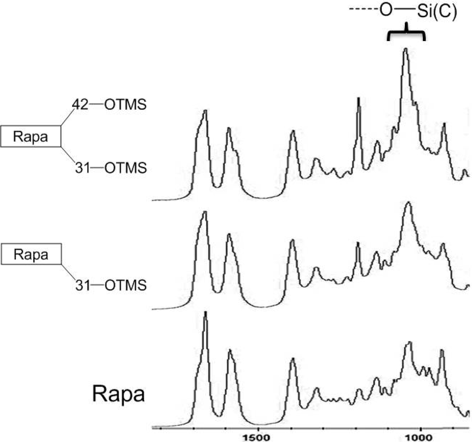 Molecules 19 07770 g002 550