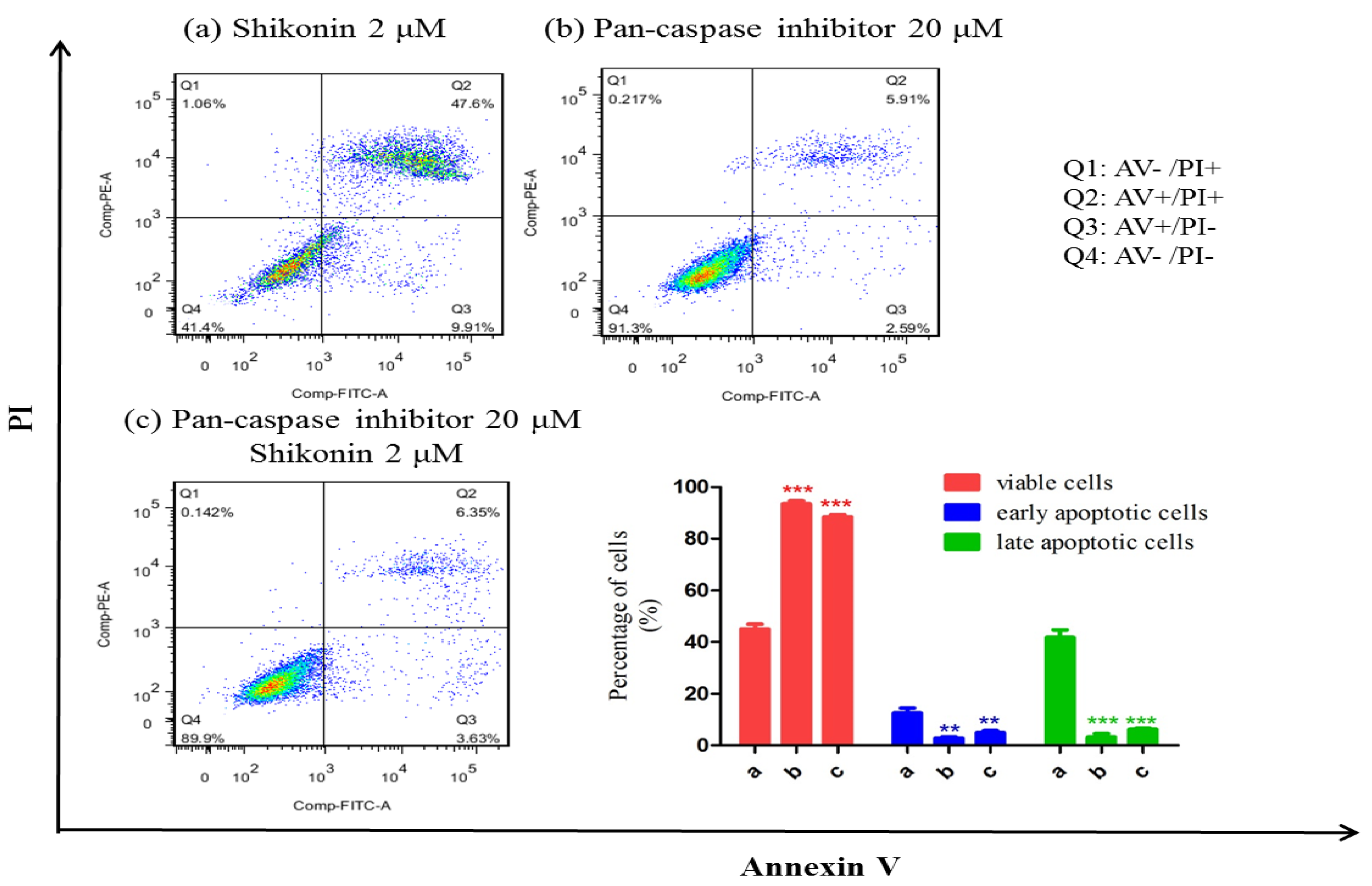 Molecules 19 07785 g005 550