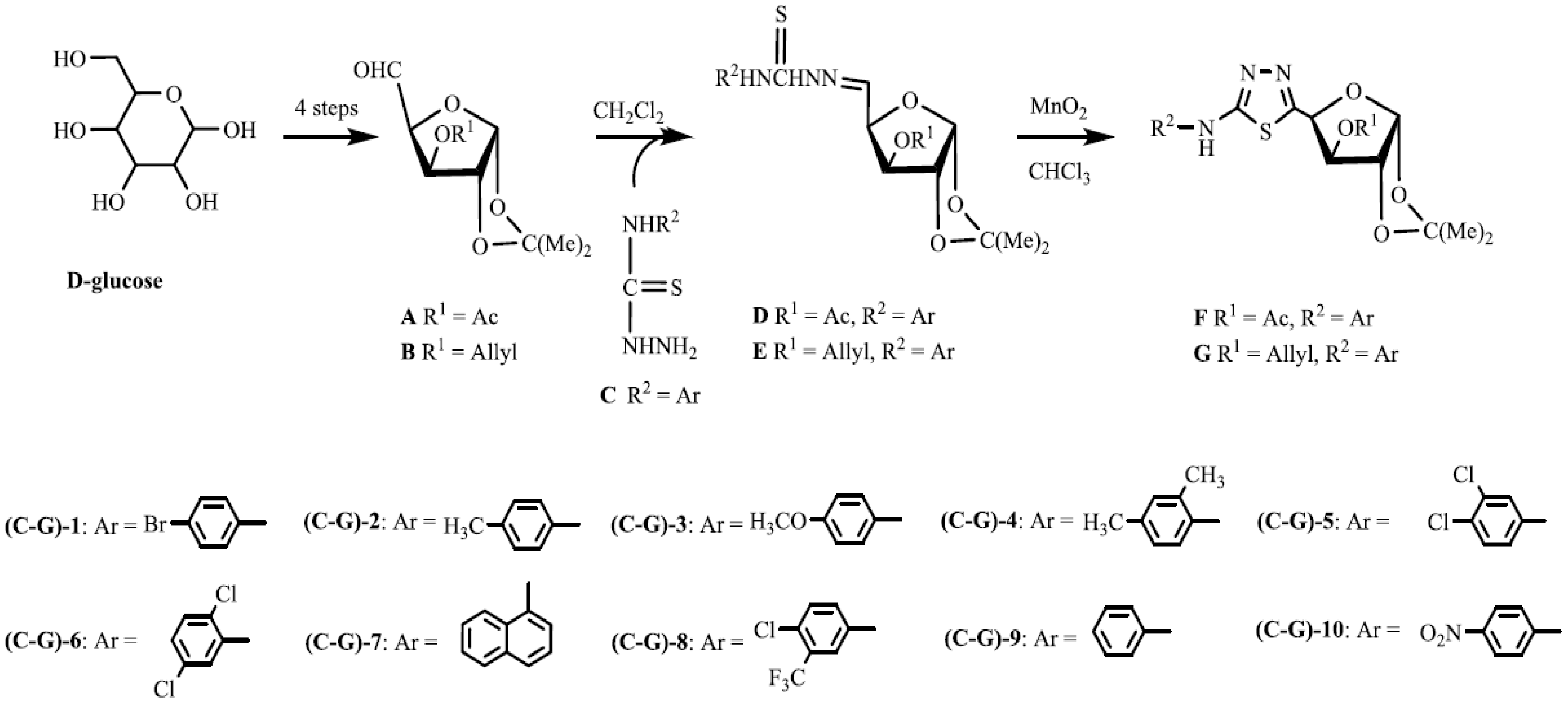 Molecules 19 07832 g002