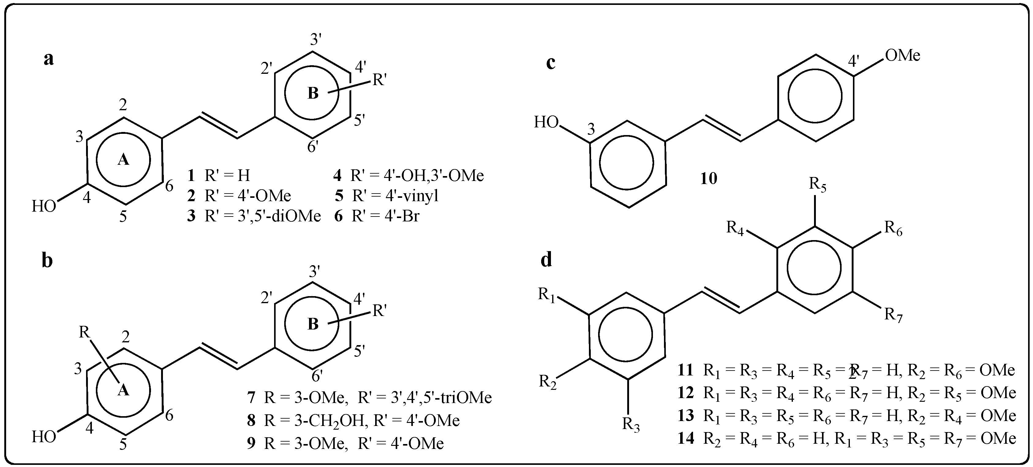 Molecules 19 07850 g002