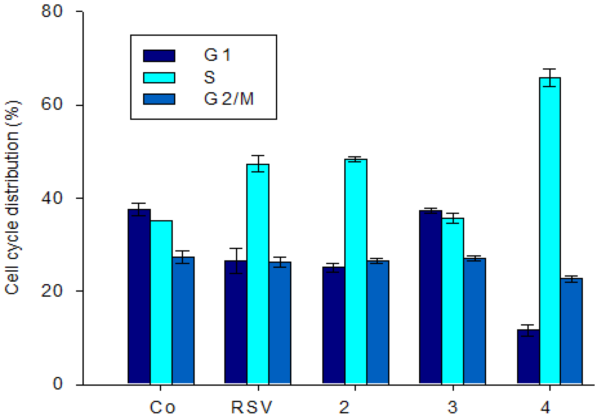 Molecules 19 07850 g006
