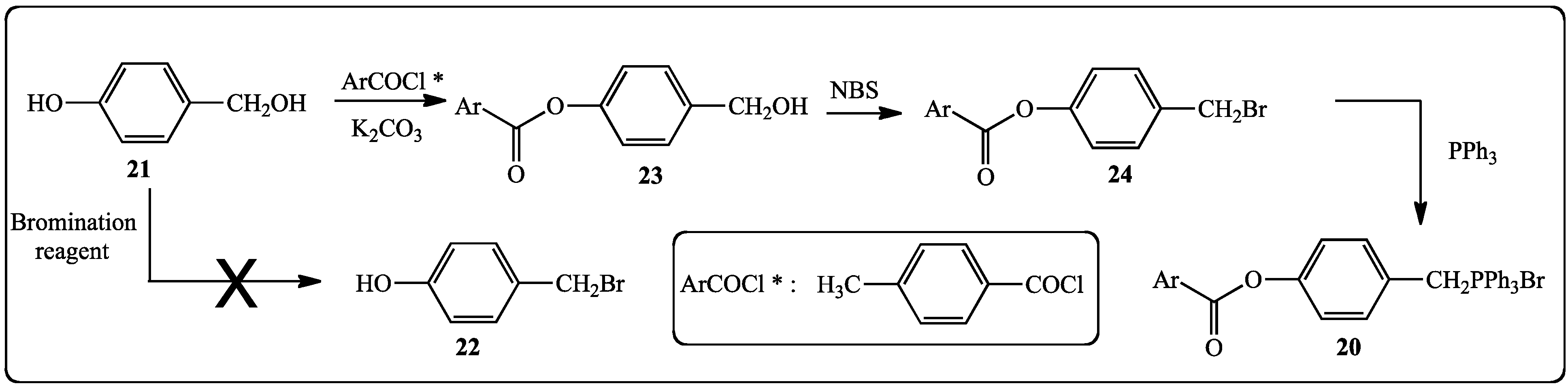 Molecules 19 07850 g008