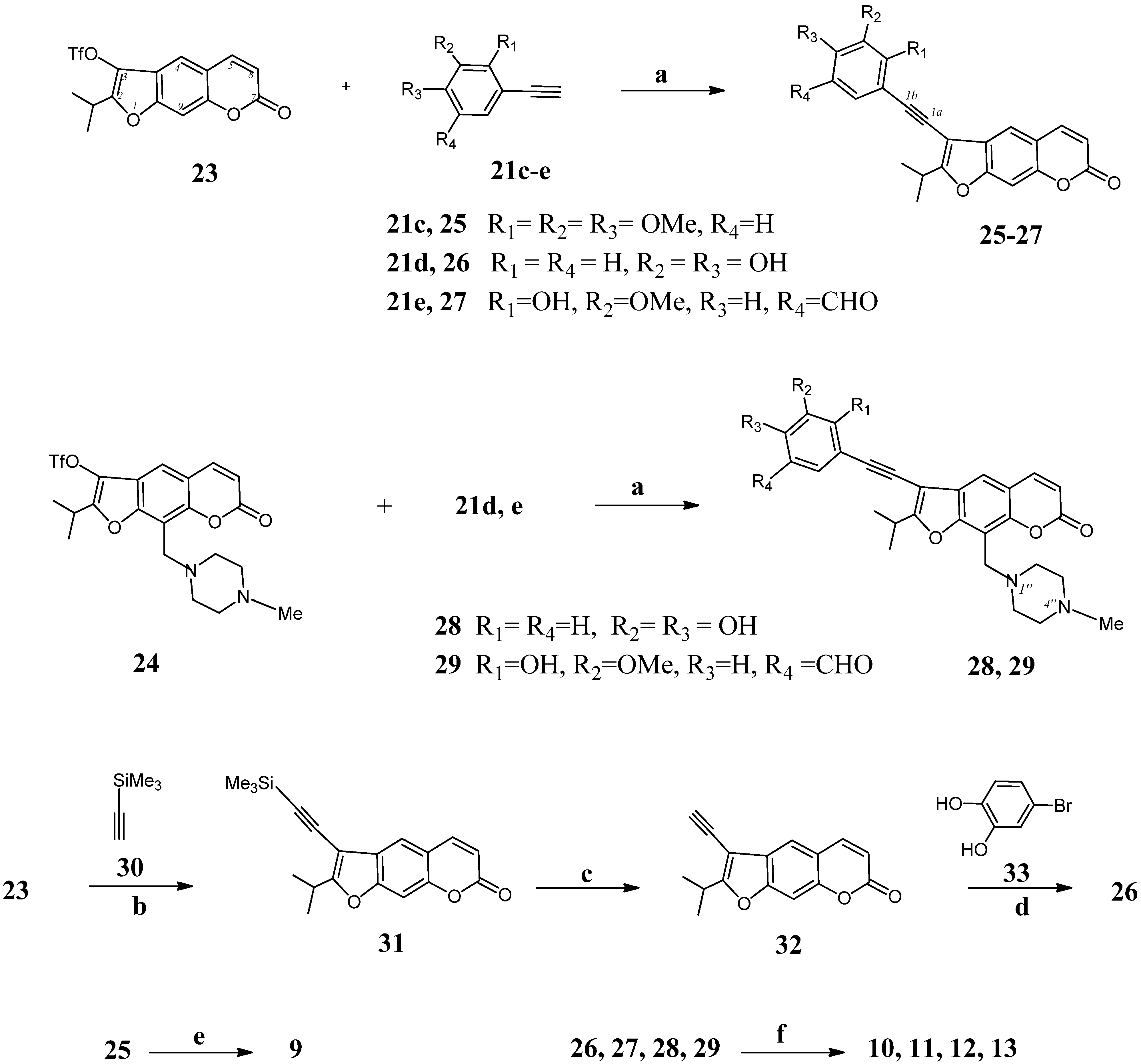 Molecules 19 07881 g003 550