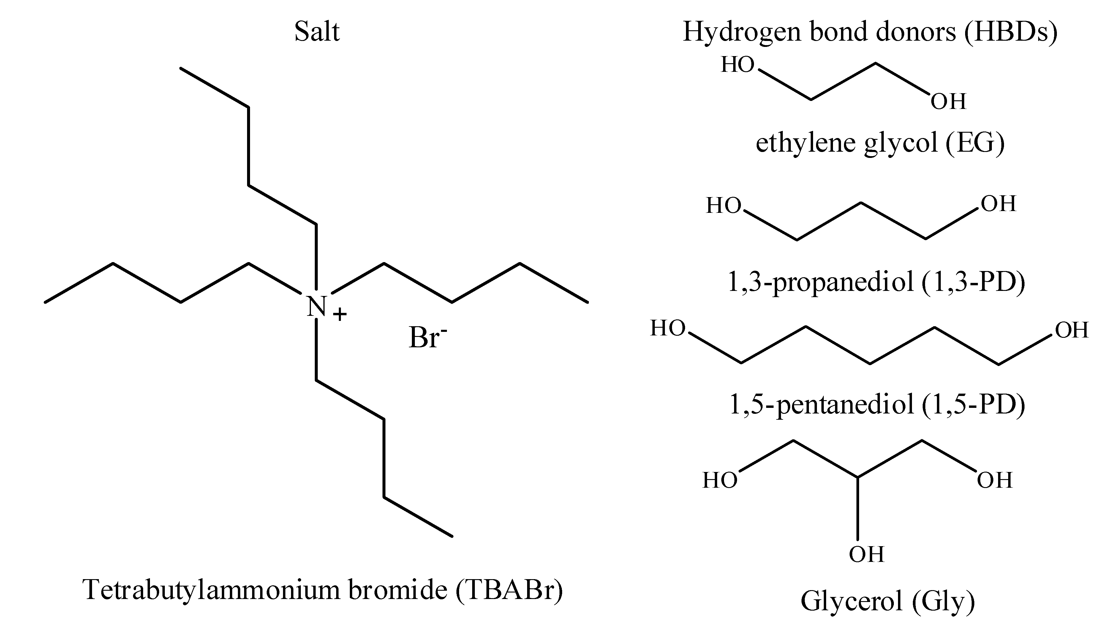 Molecules 19 08011 g001 550