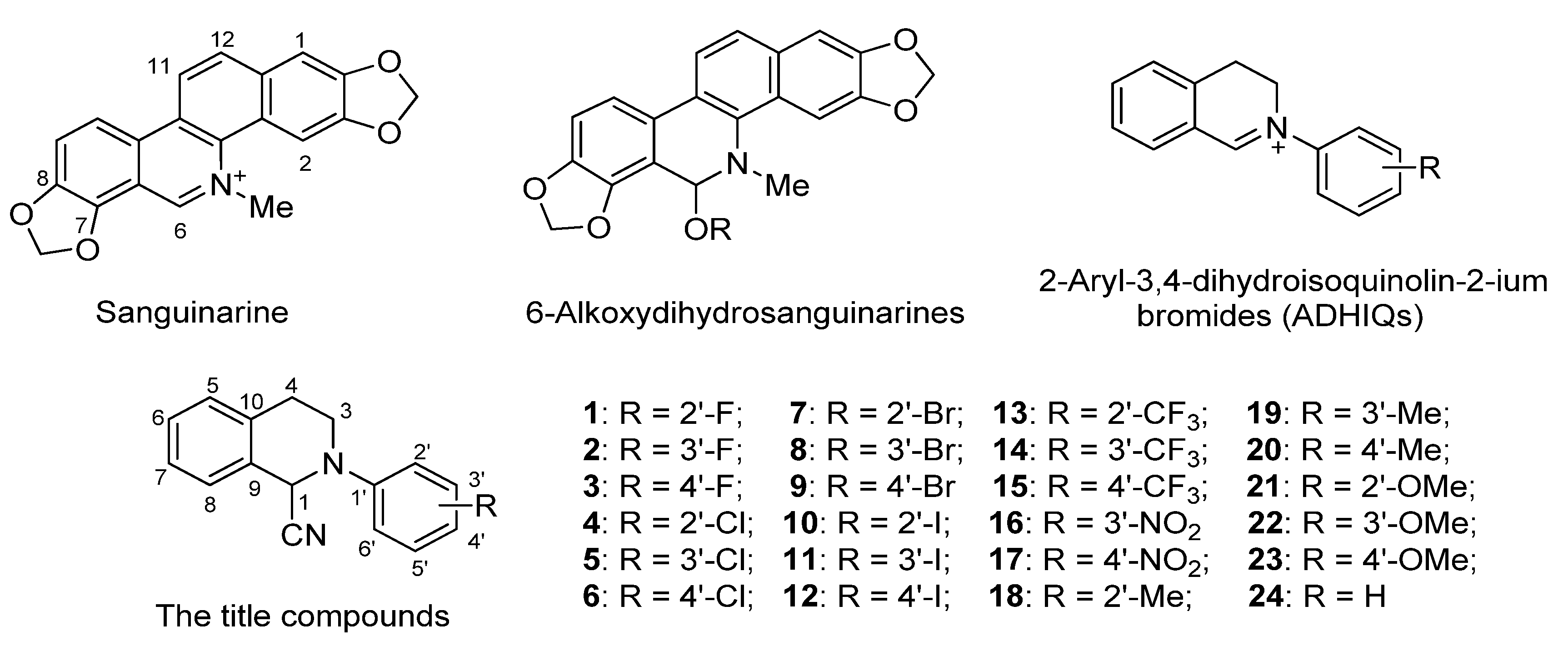 Molecules 19 08051 g001 550