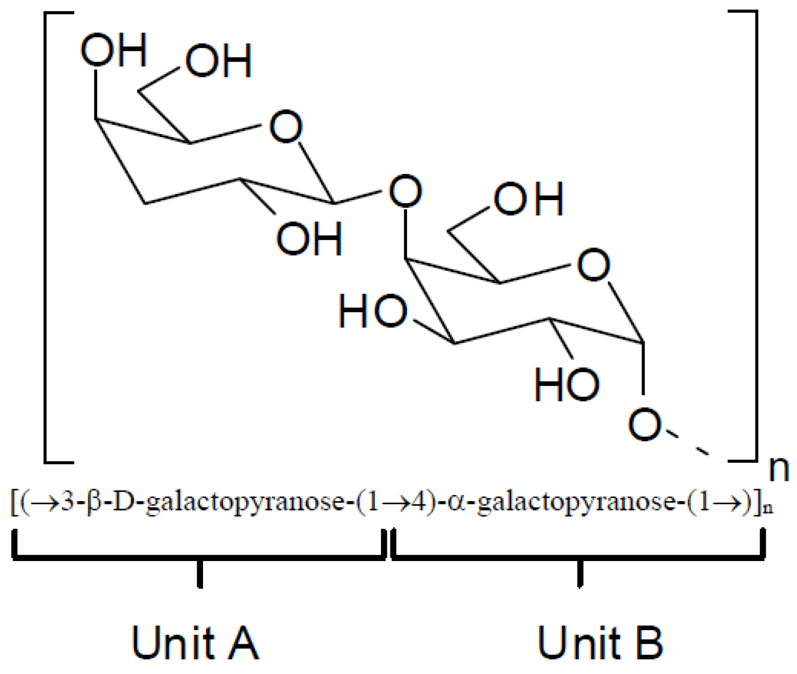 Molecules 19 08151 g002