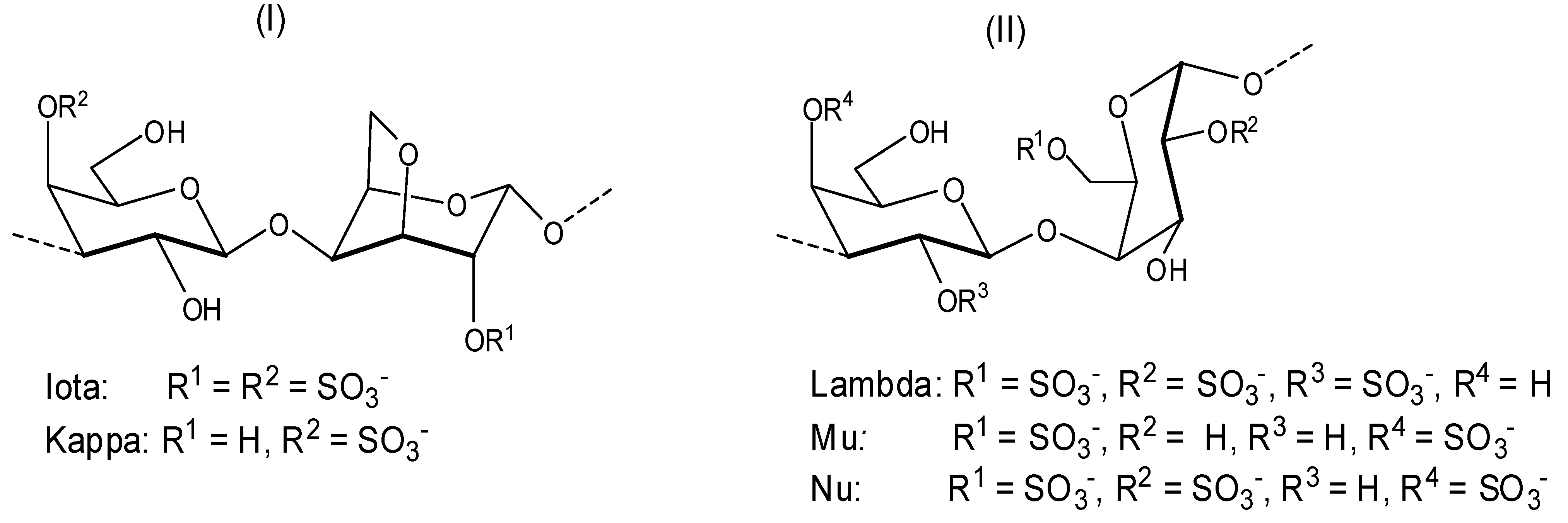 Molecules 19 08151 g003