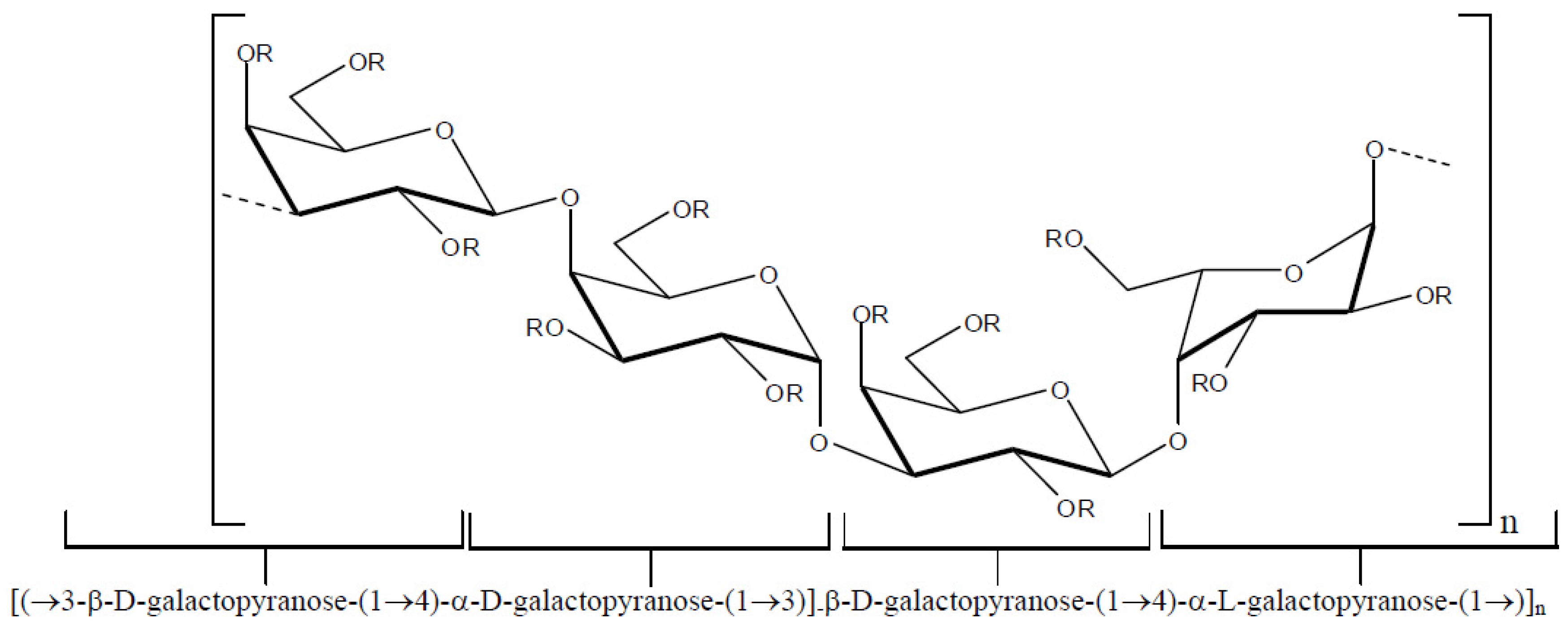 Molecules 19 08151 g004