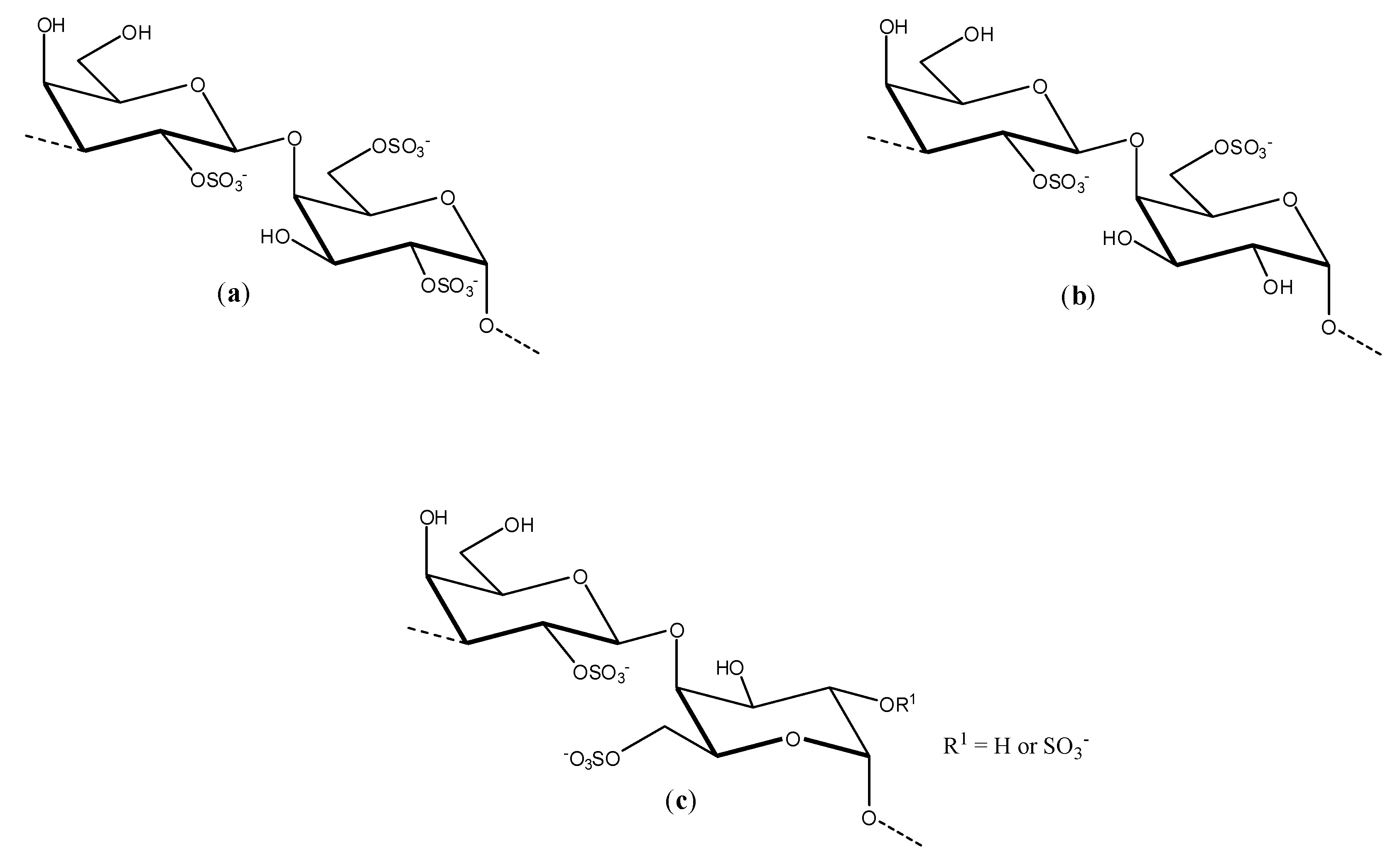 Molecules 19 08151 g005