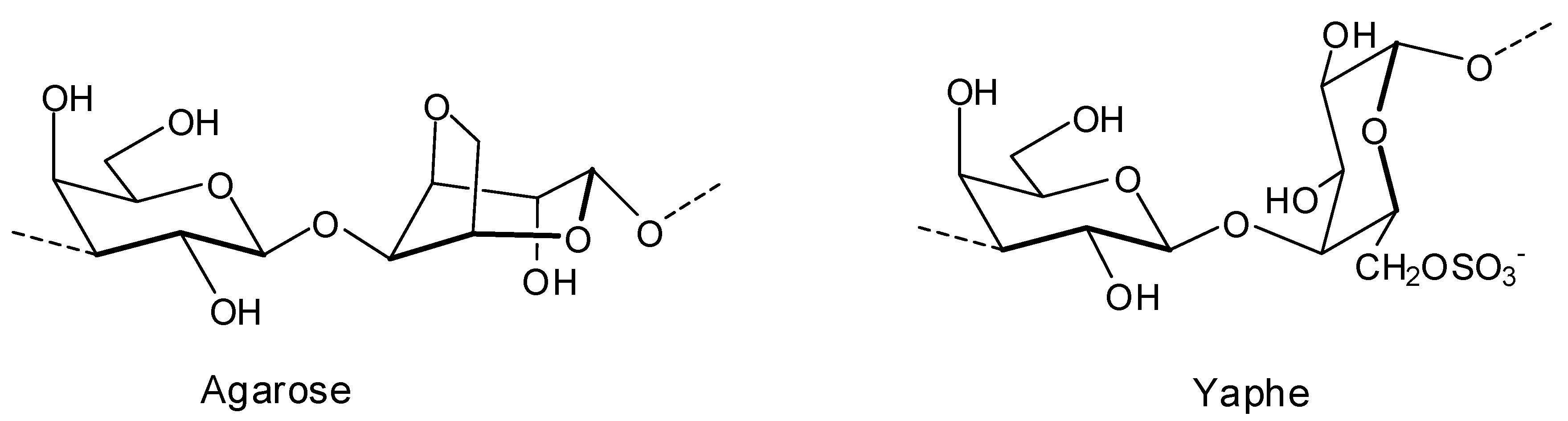 Molecules 19 08151 g006