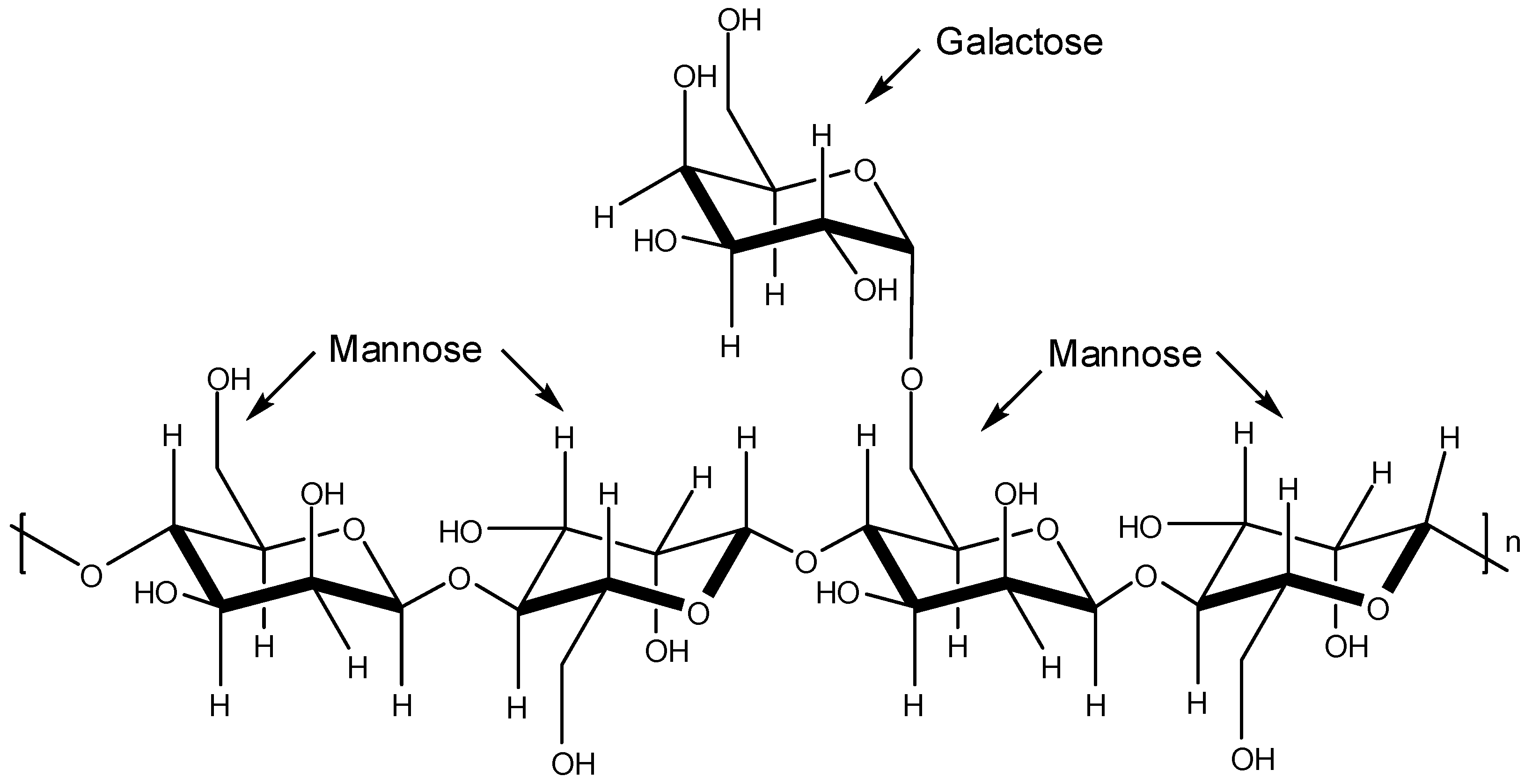 Molecules 19 08151 g007