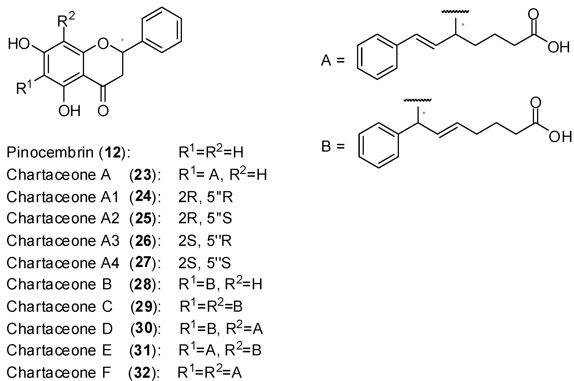 Molecules 19 08151 g013