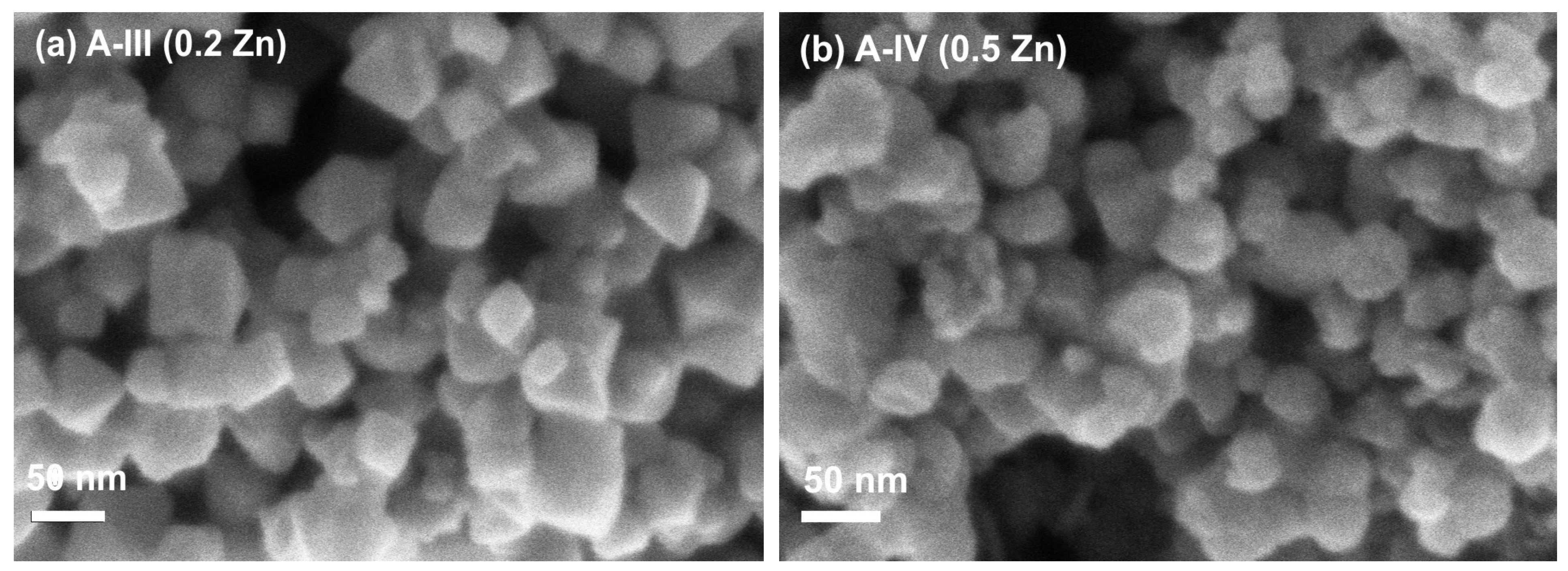 Molecules 19 08387 g003