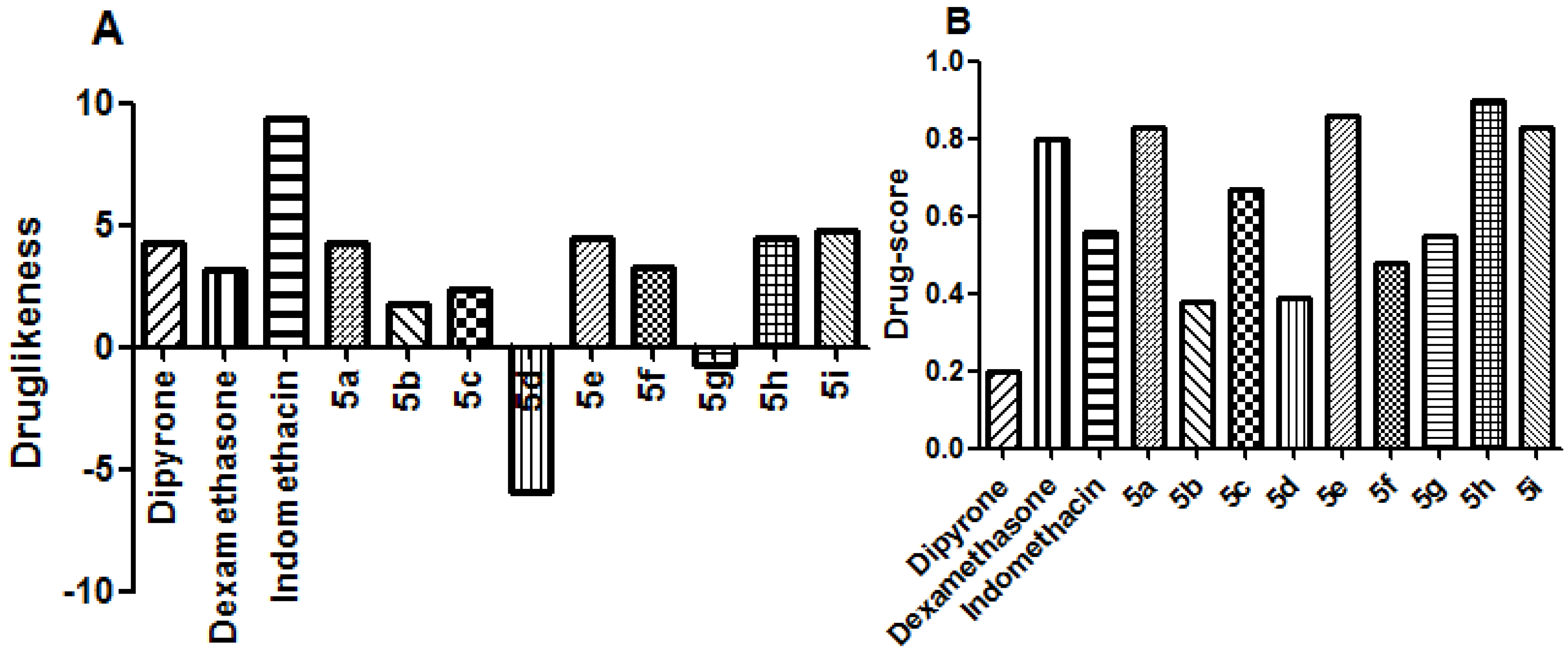 Molecules 19 08456 g003 550