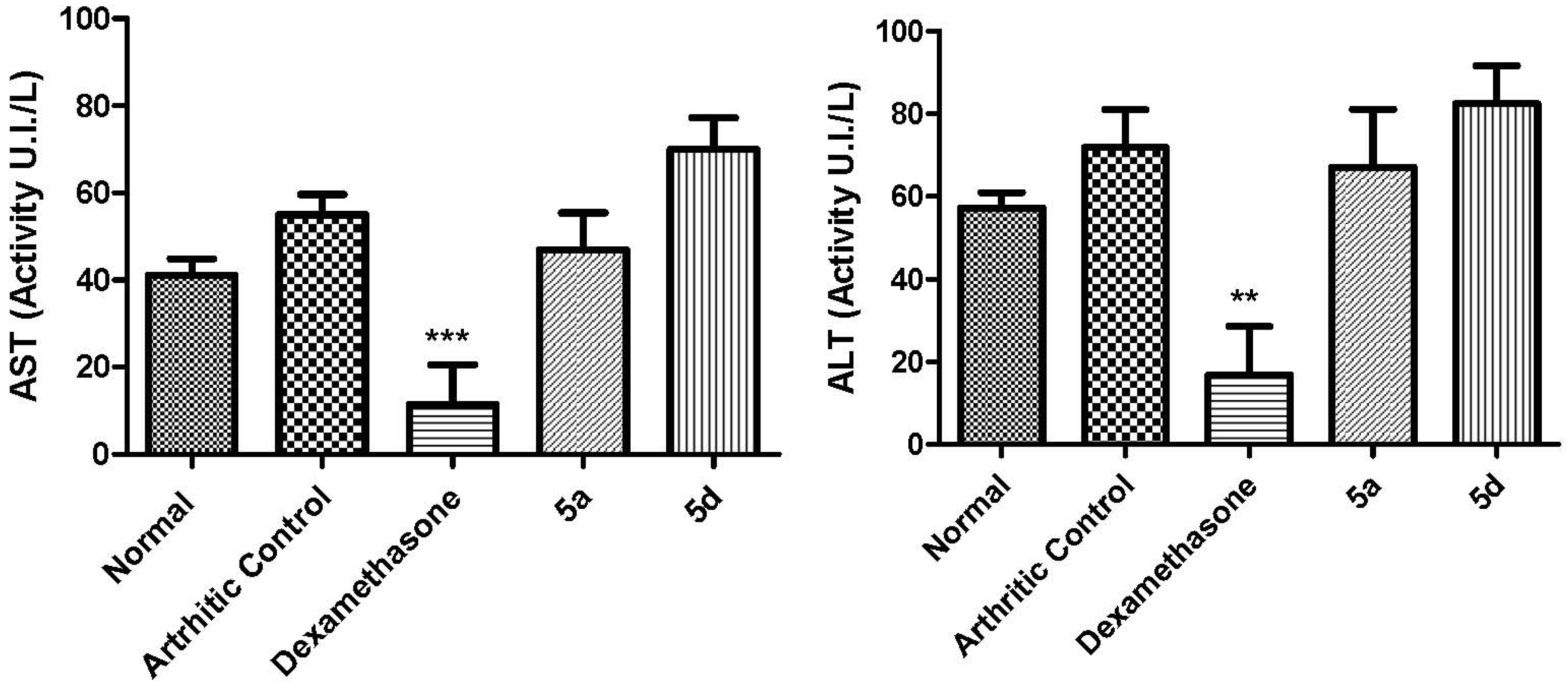 Molecules 19 08456 g006 550