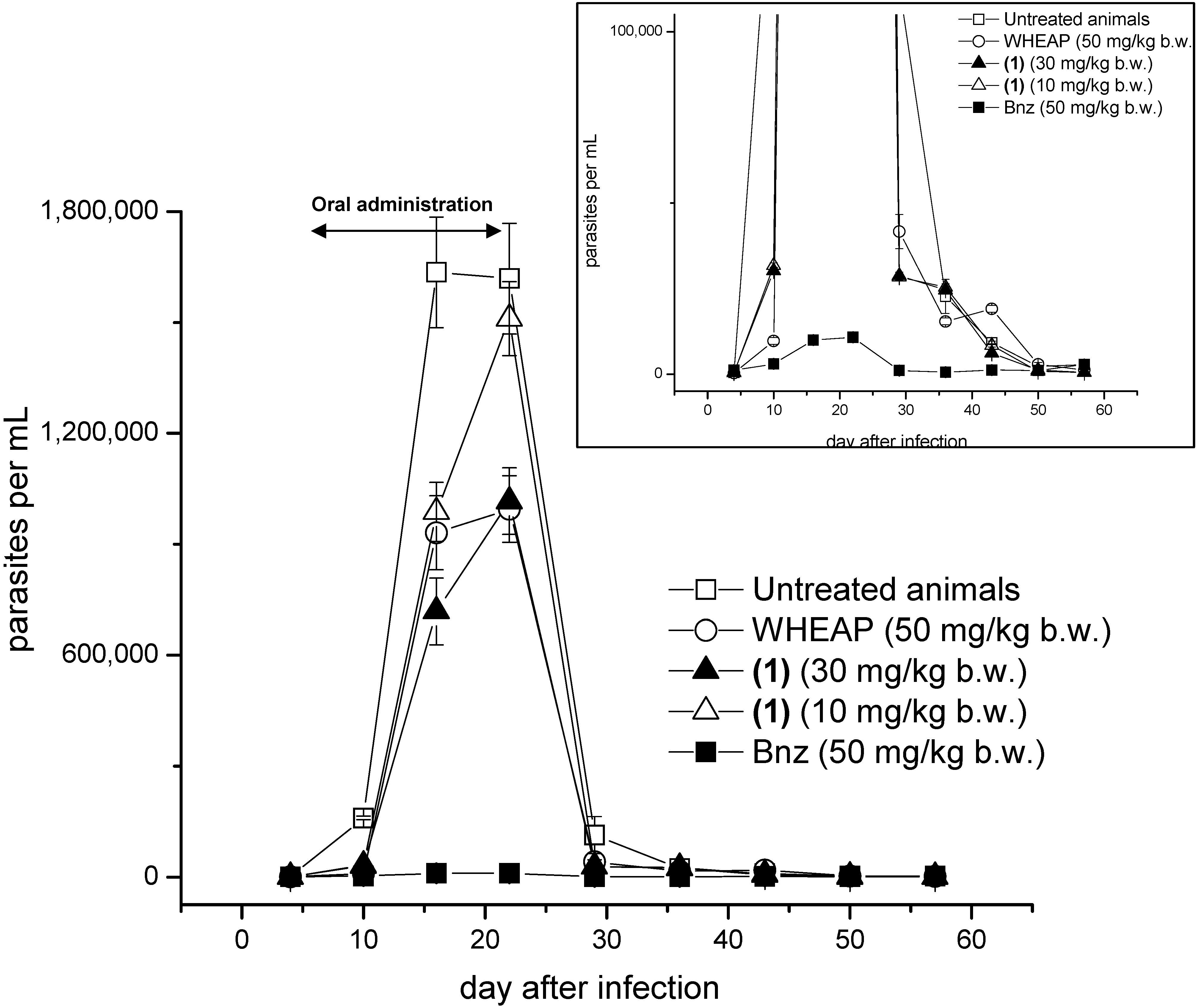 Molecules 19 08488 g002